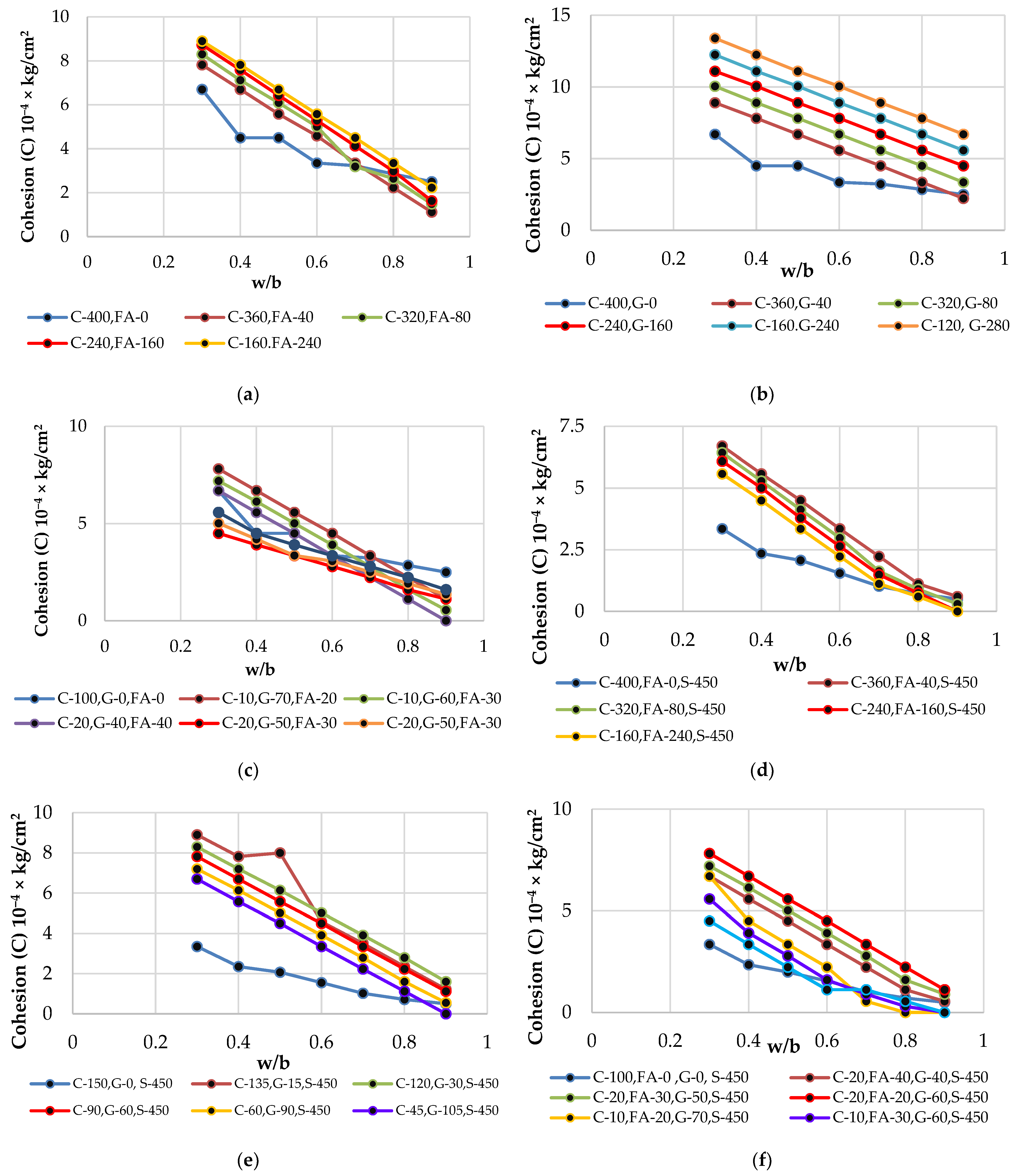 Sustainability 13 09600 g001