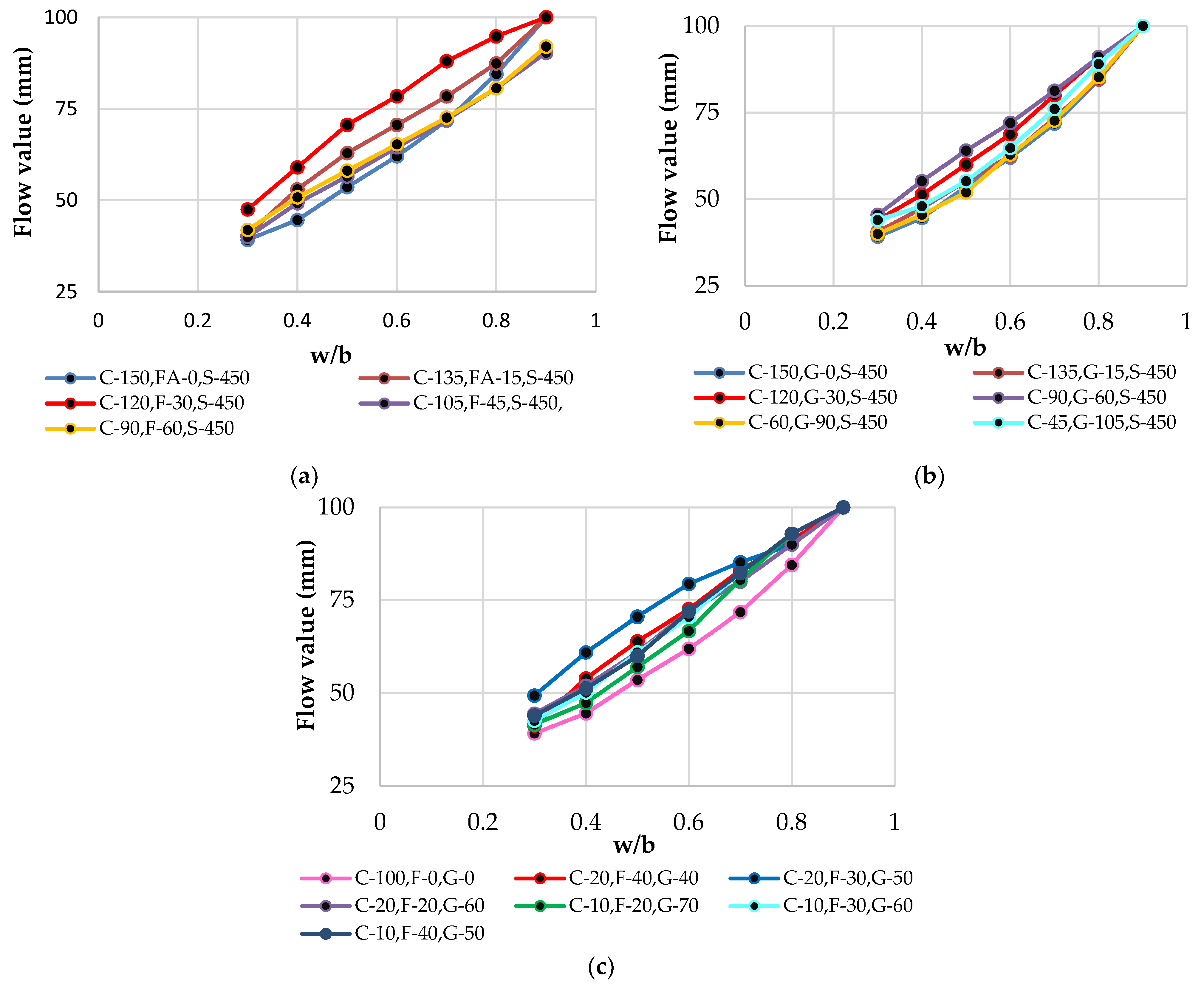 Sustainability 13 09600 g002