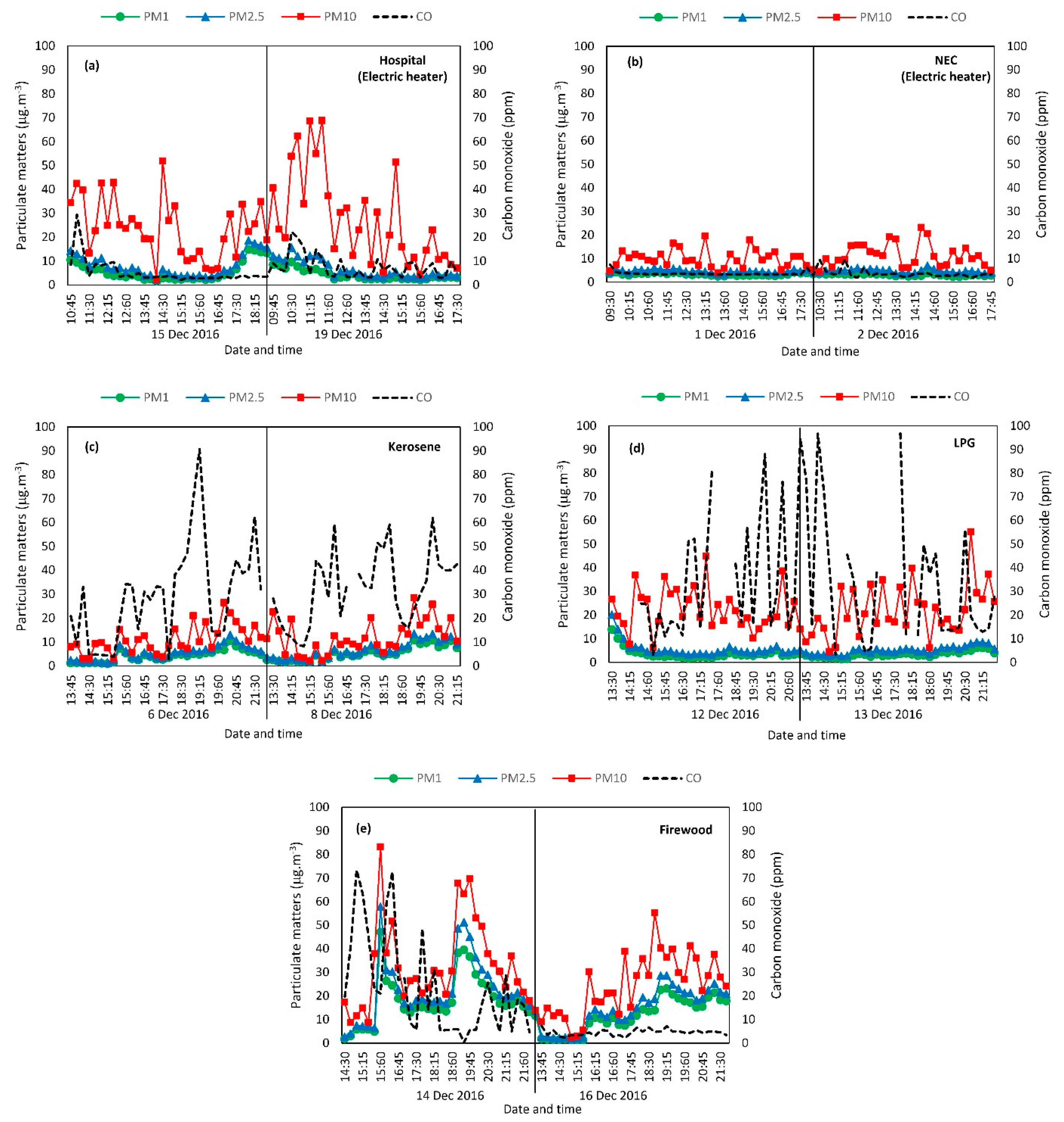 Sustainability 13 09601 g002 Sustainability 13 09601 g002