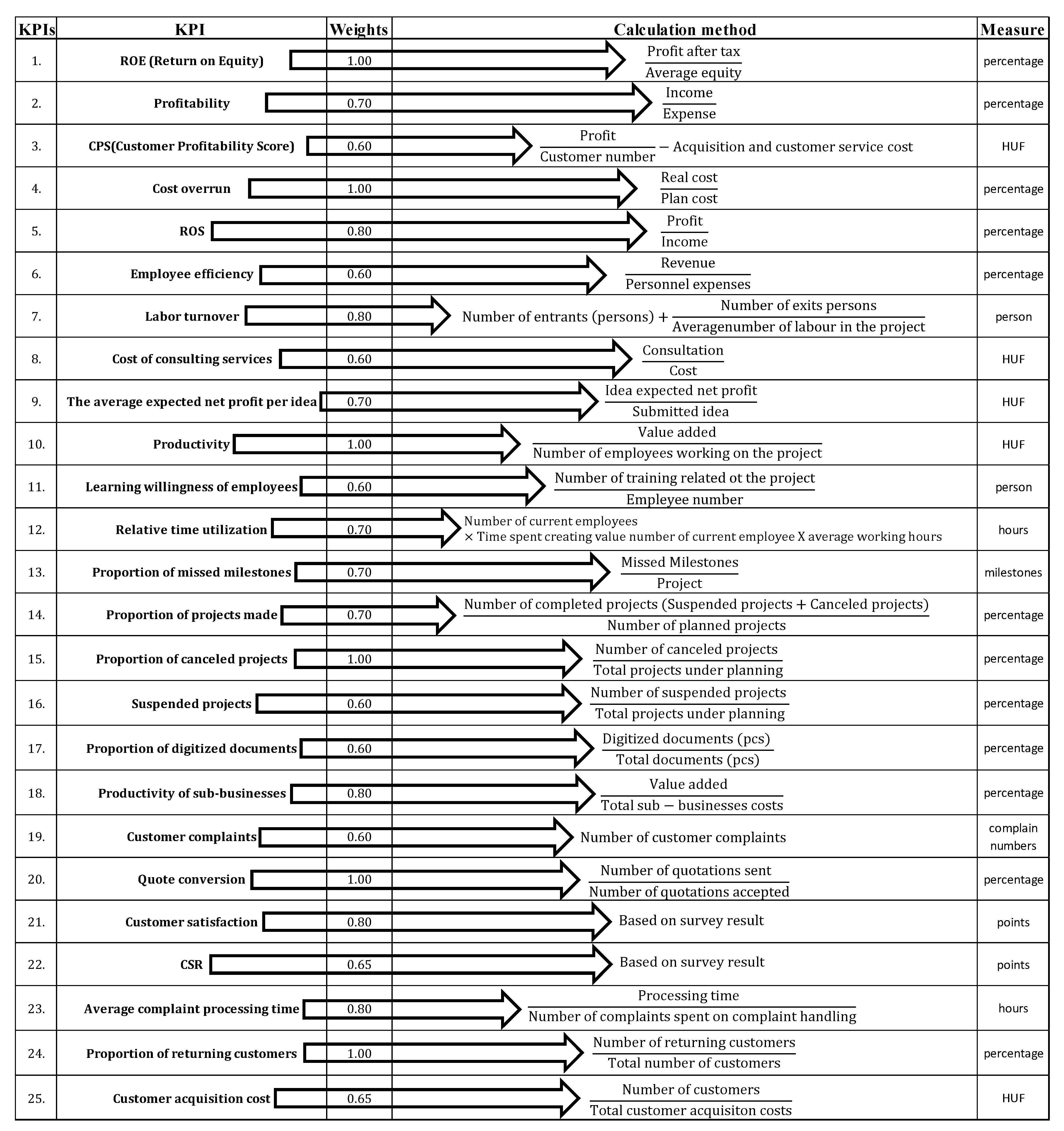 Sustainability 13 09602 g002 Sustainability 13 09602 g002