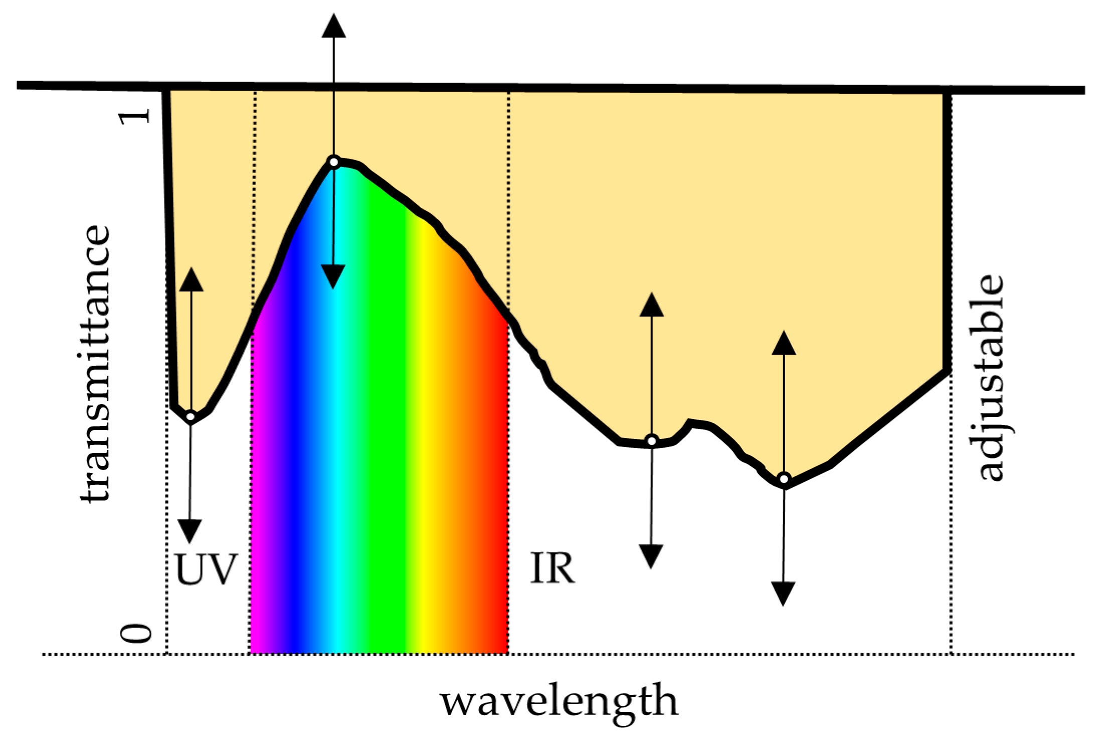Sustainability 13 09604 g001