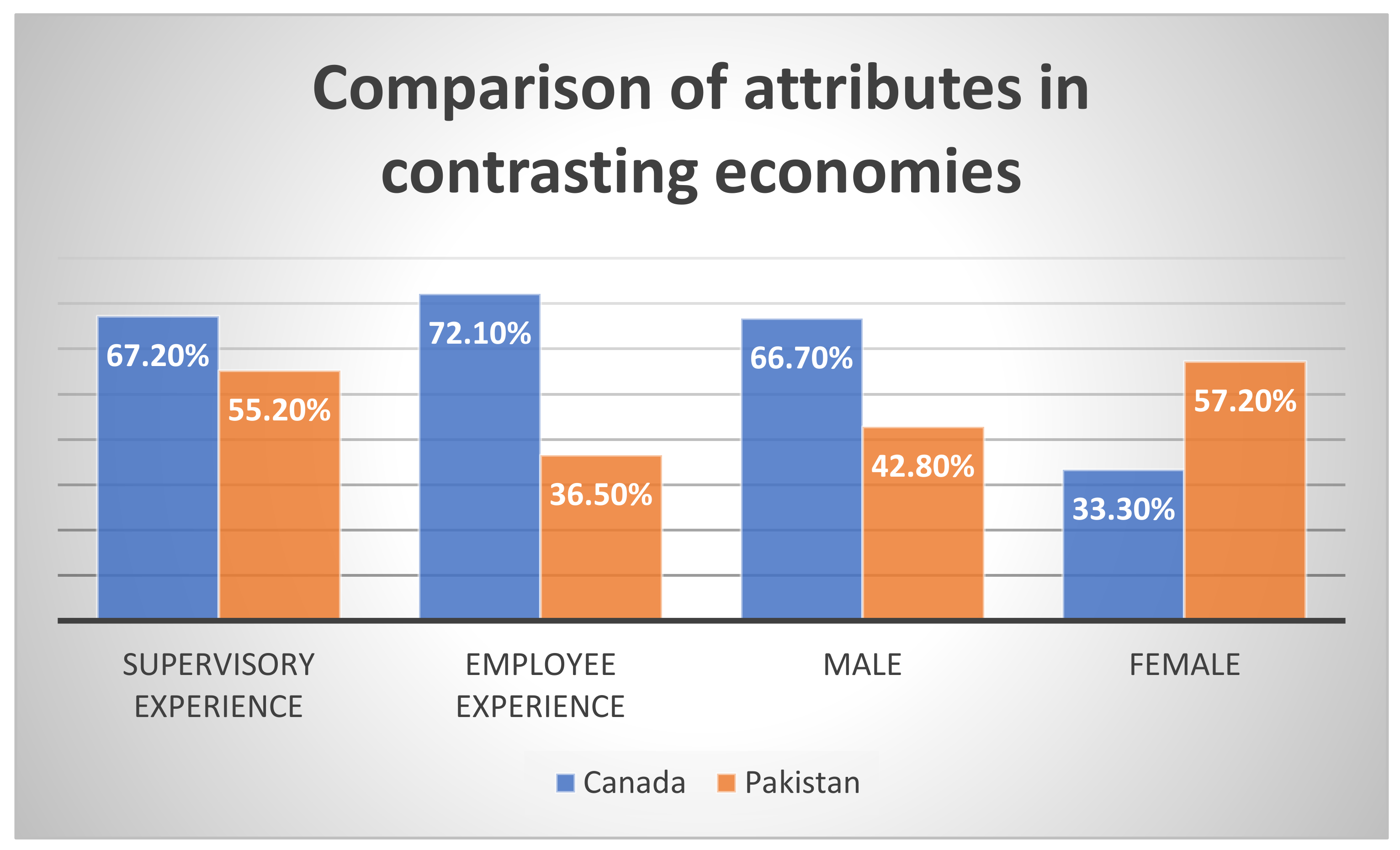 Sustainability 13 09608 g001