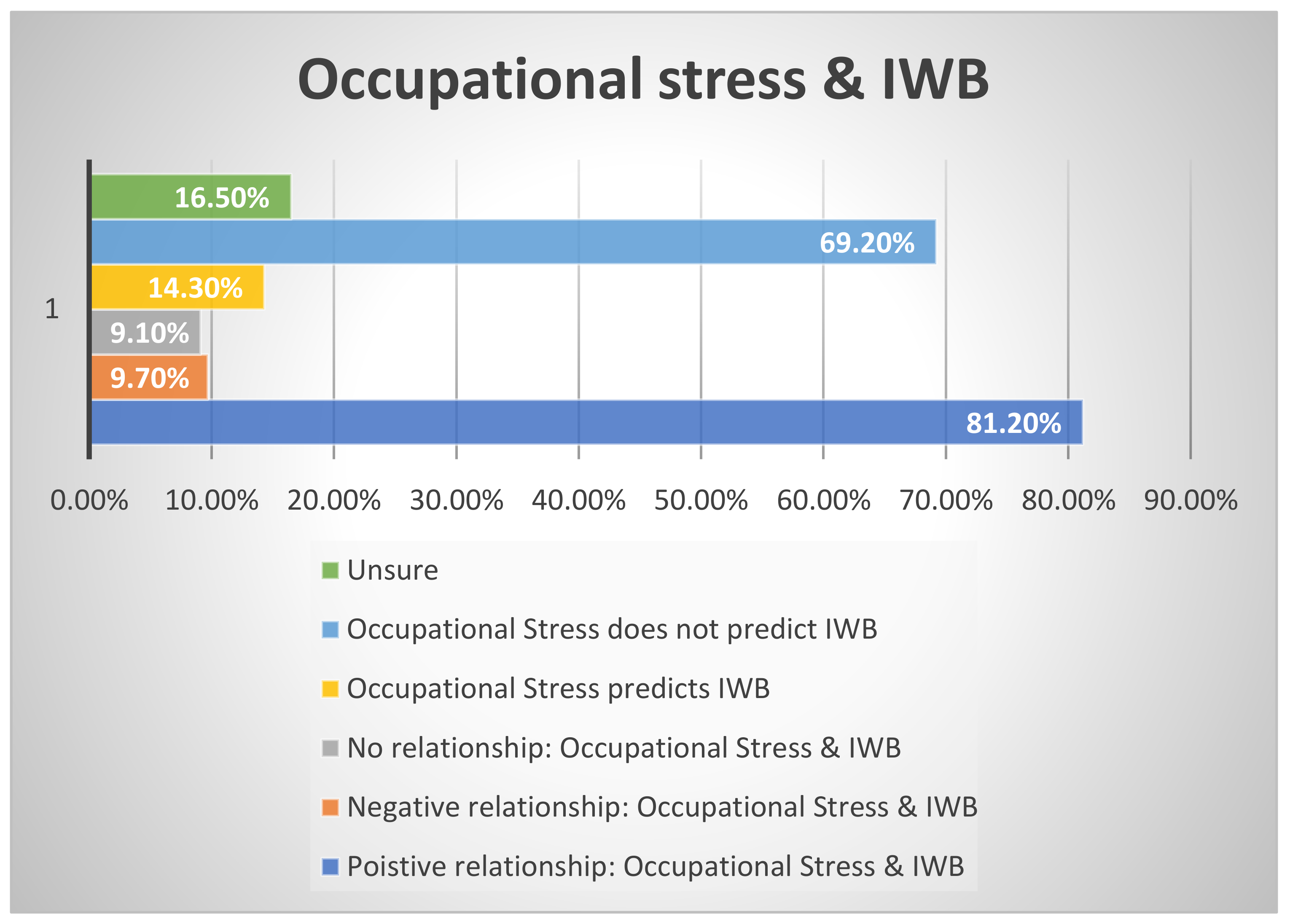 Sustainability 13 09608 g004
