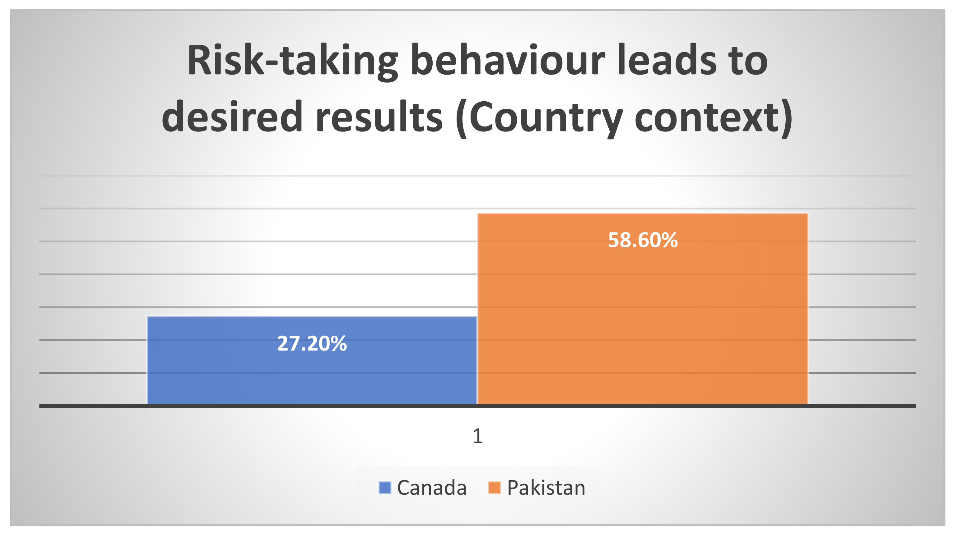 Sustainability 13 09608 g008