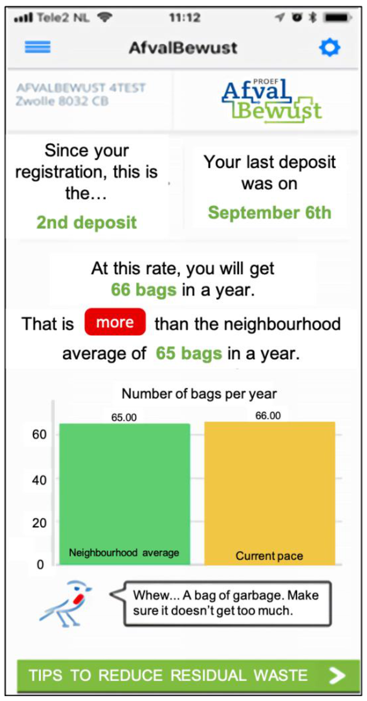 Sustainability 13 09610 g001
