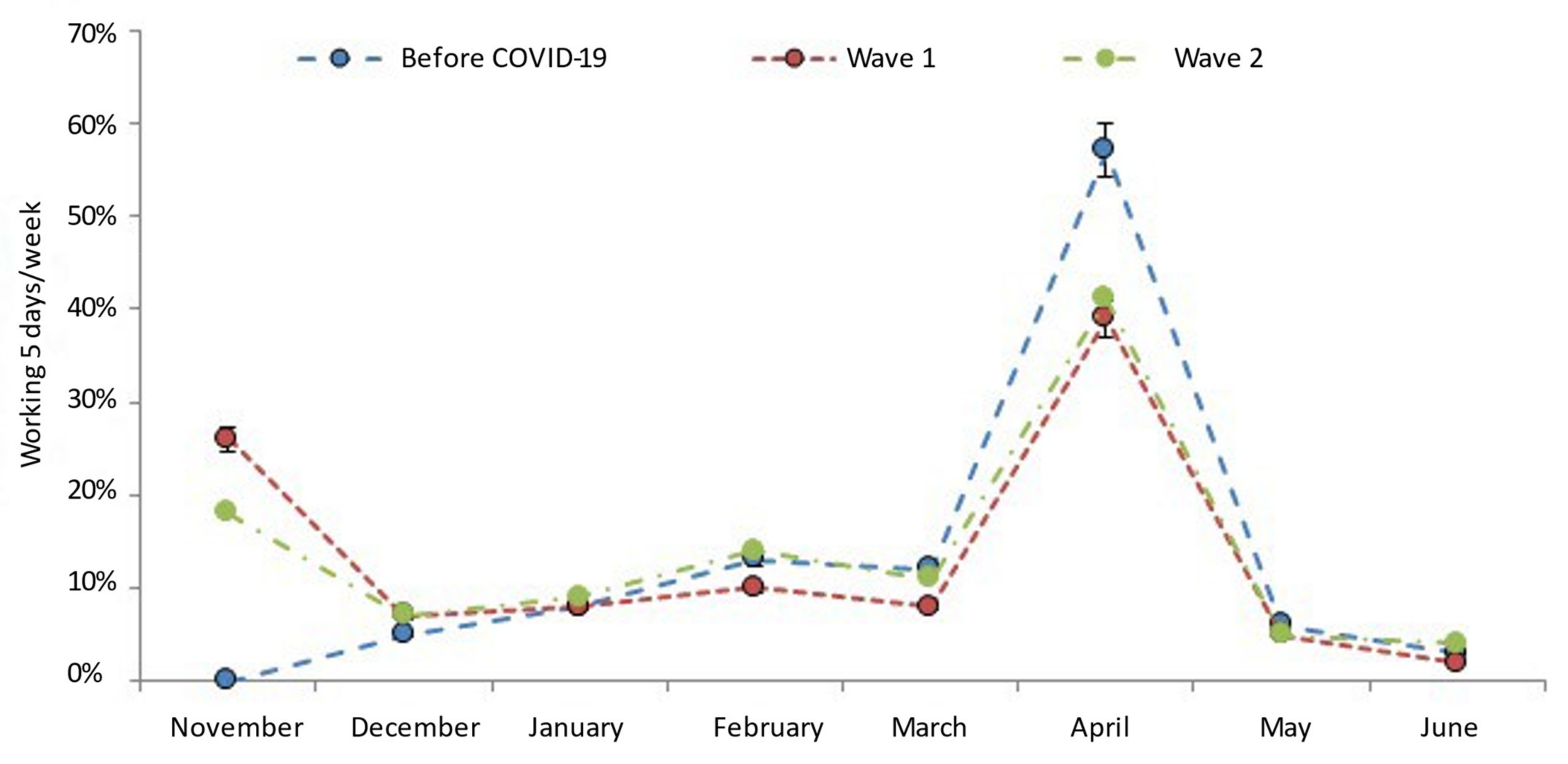 Sustainability 13 09611 g010