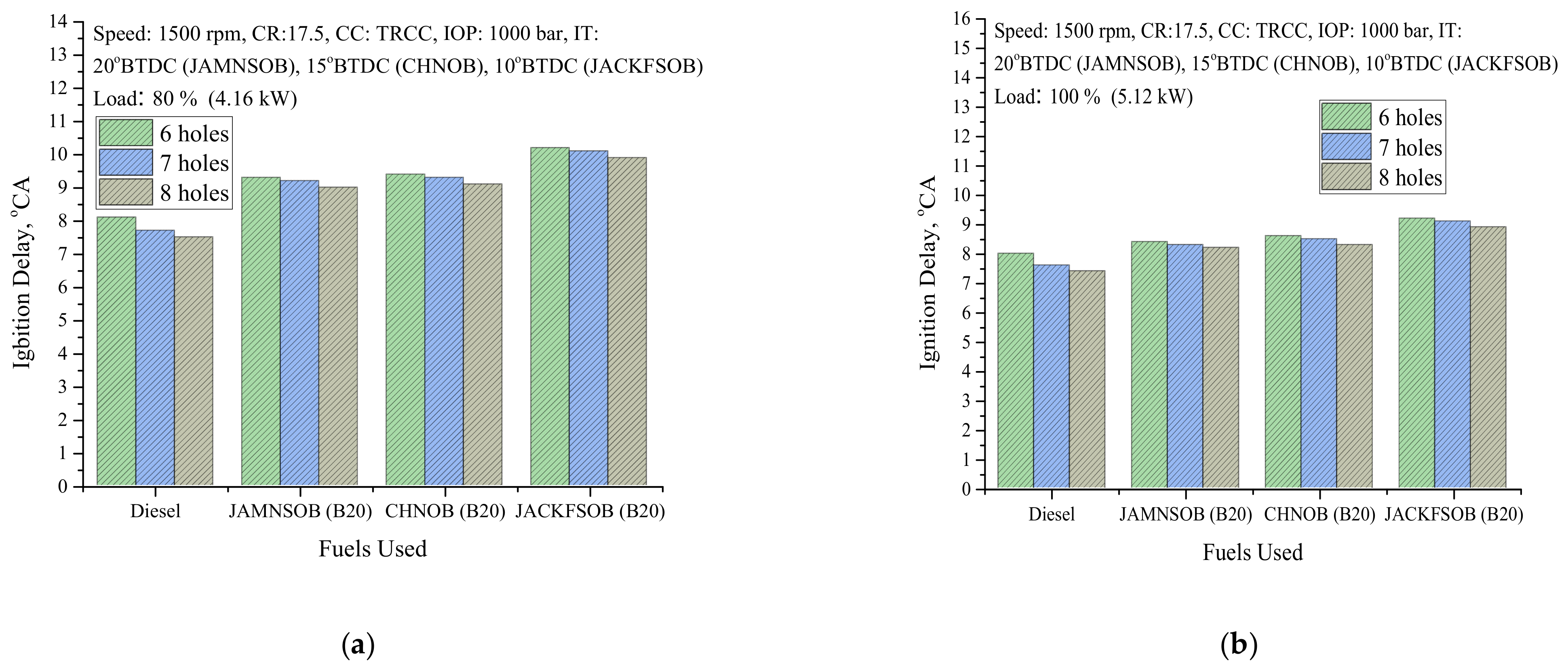 Sustainability 13 09613 g017