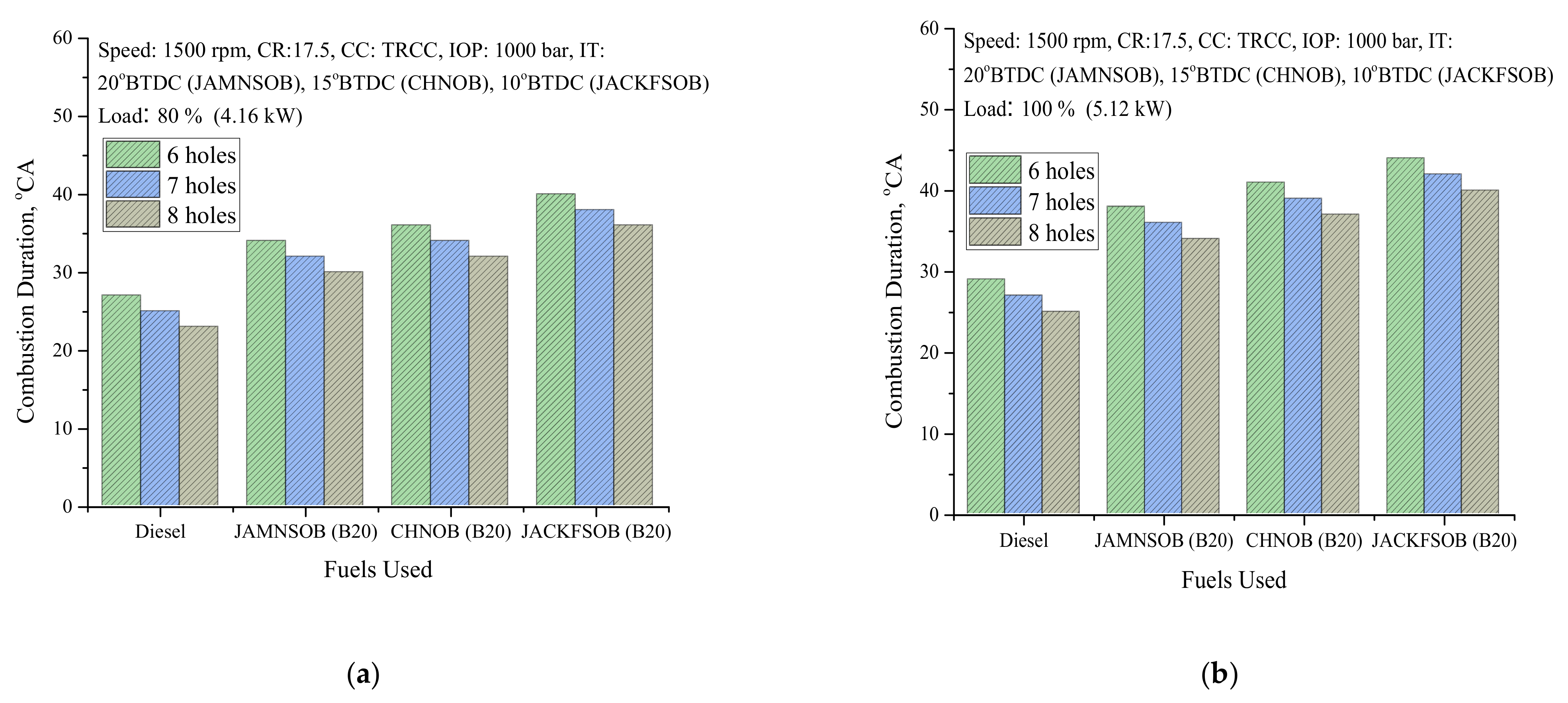 Sustainability 13 09613 g019
