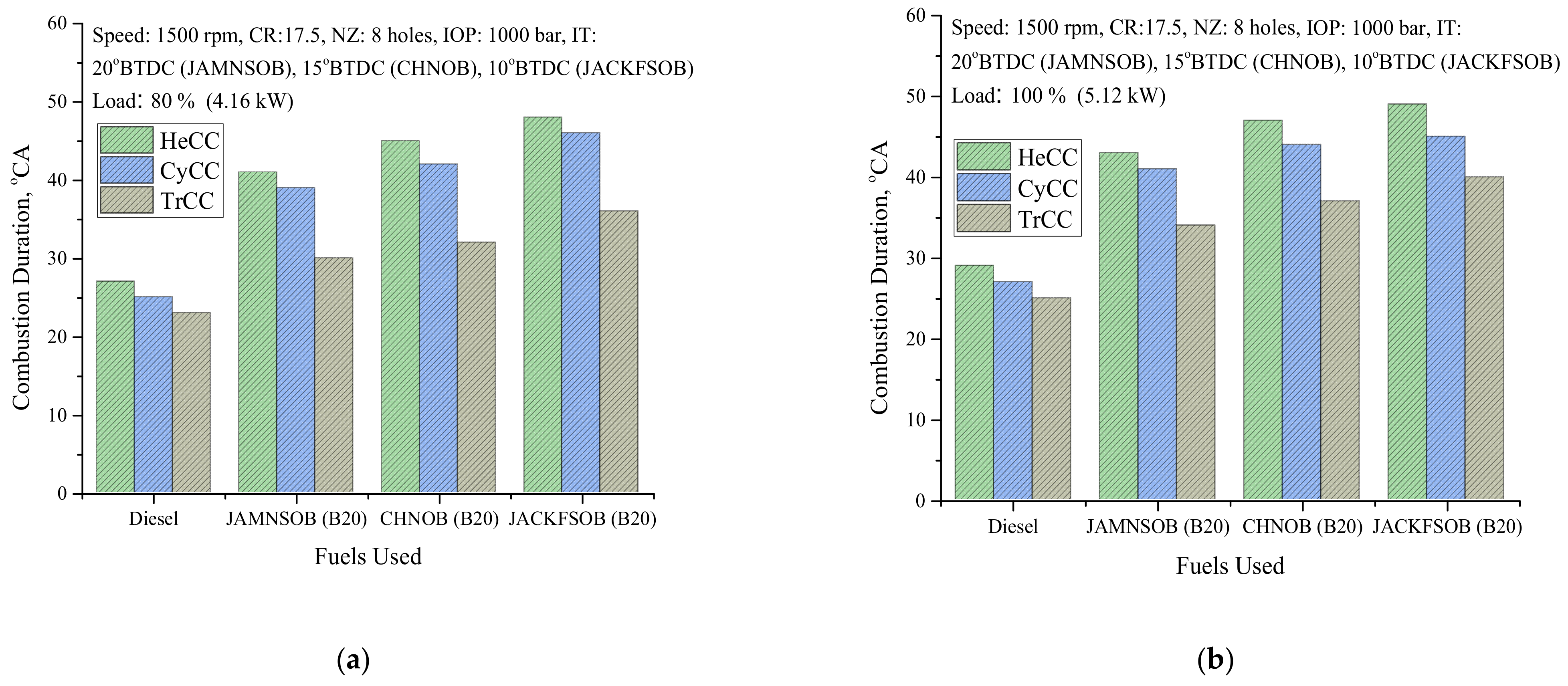 Sustainability 13 09613 g020