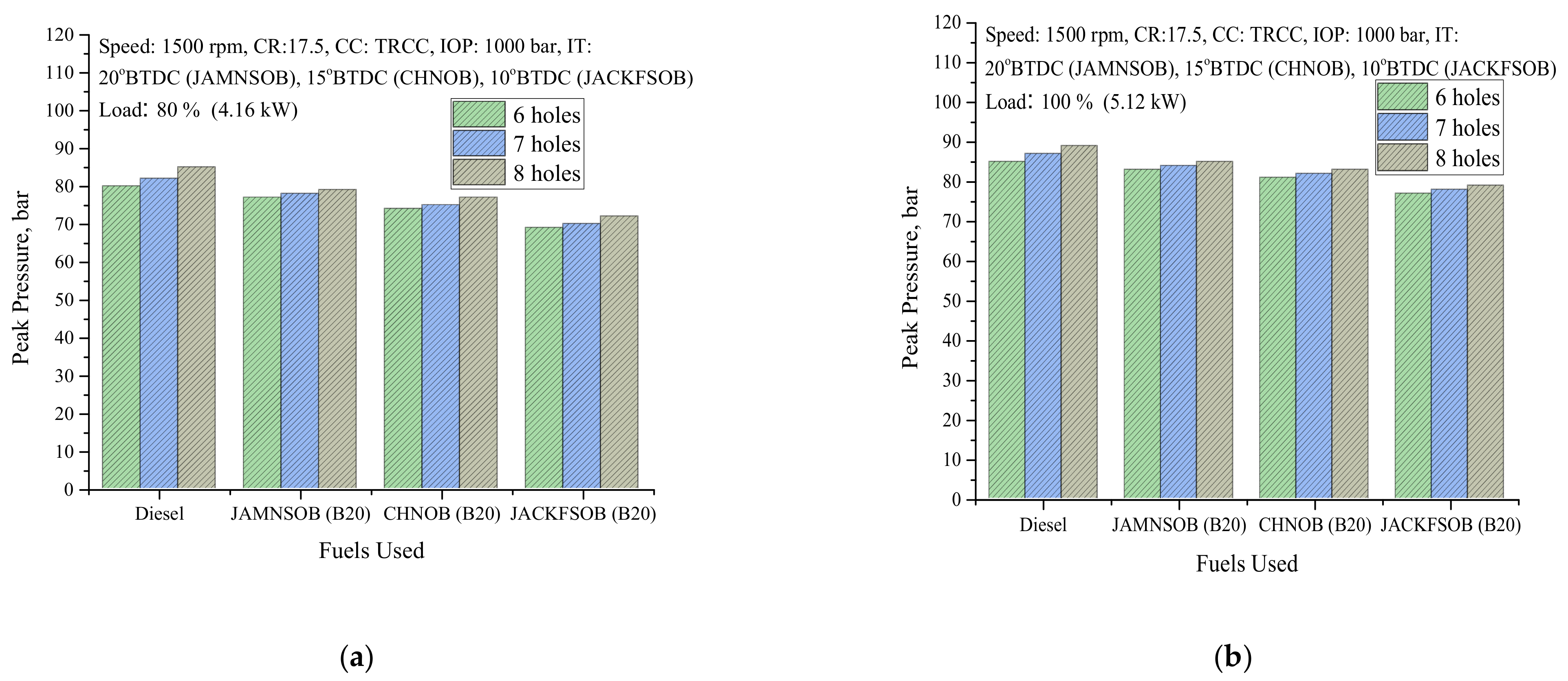 Sustainability 13 09613 g021