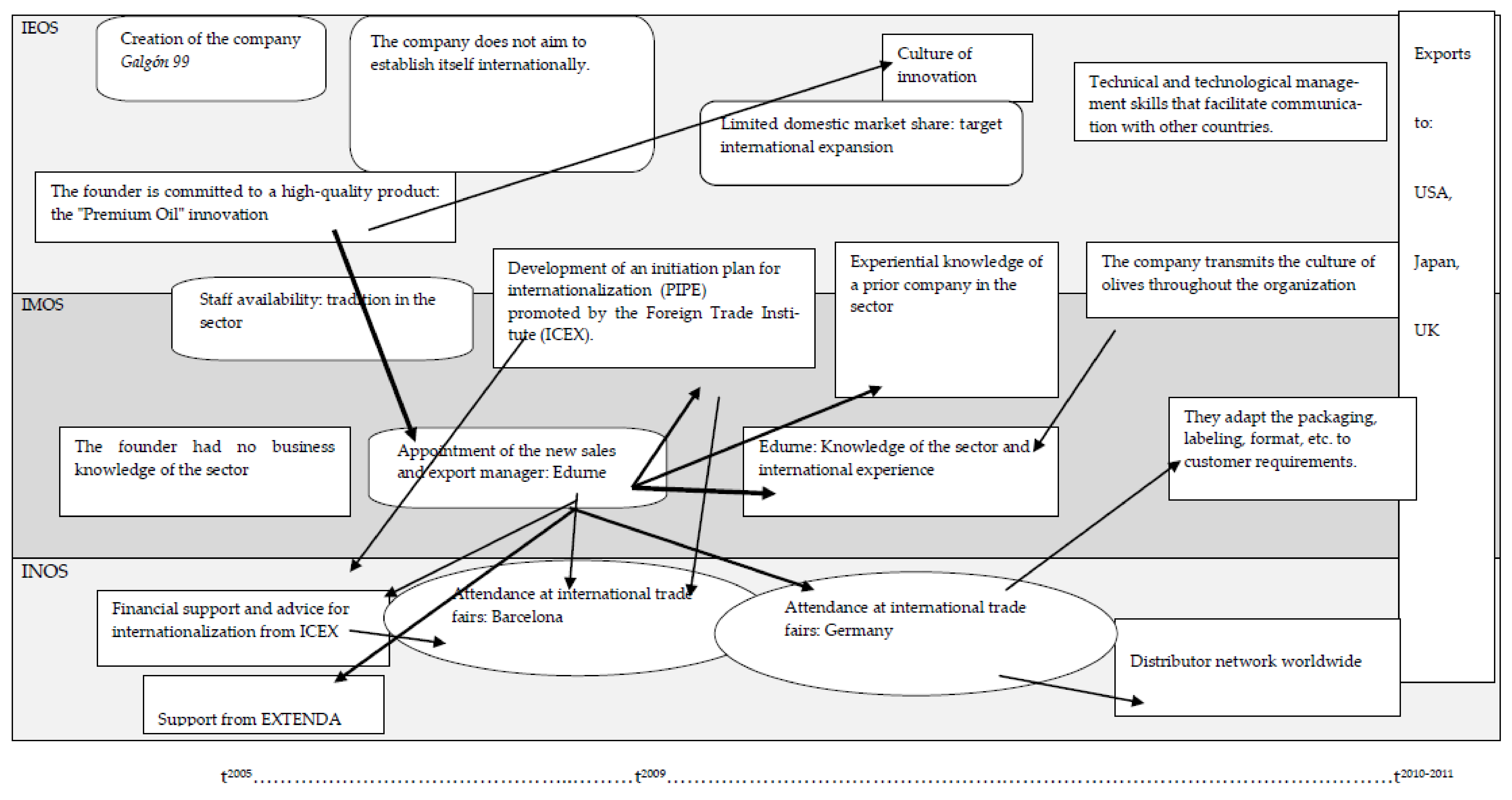 Sustainability 13 09614 g011