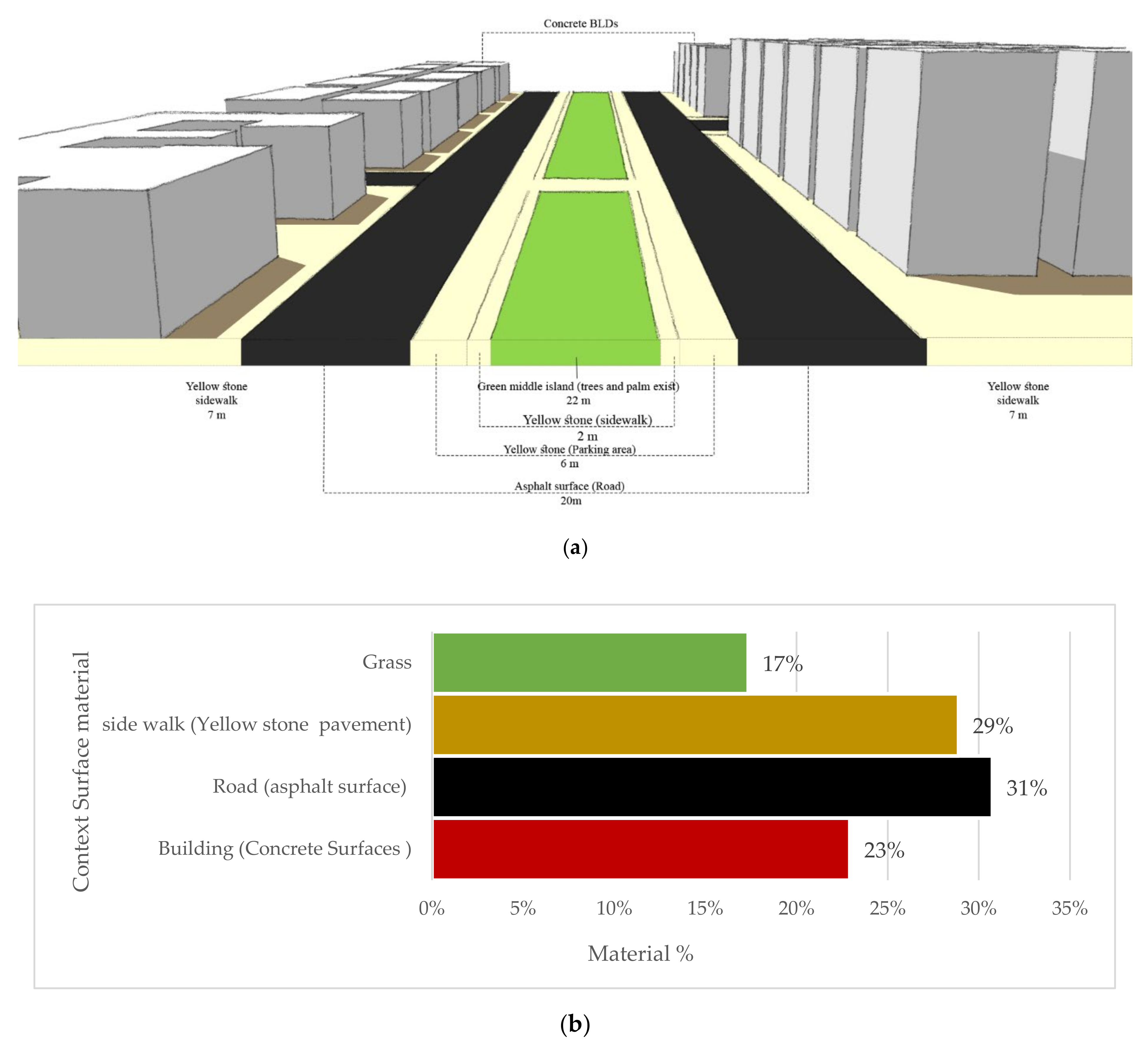 Sustainability 13 09617 g003 Sustainability 13 09617 g003