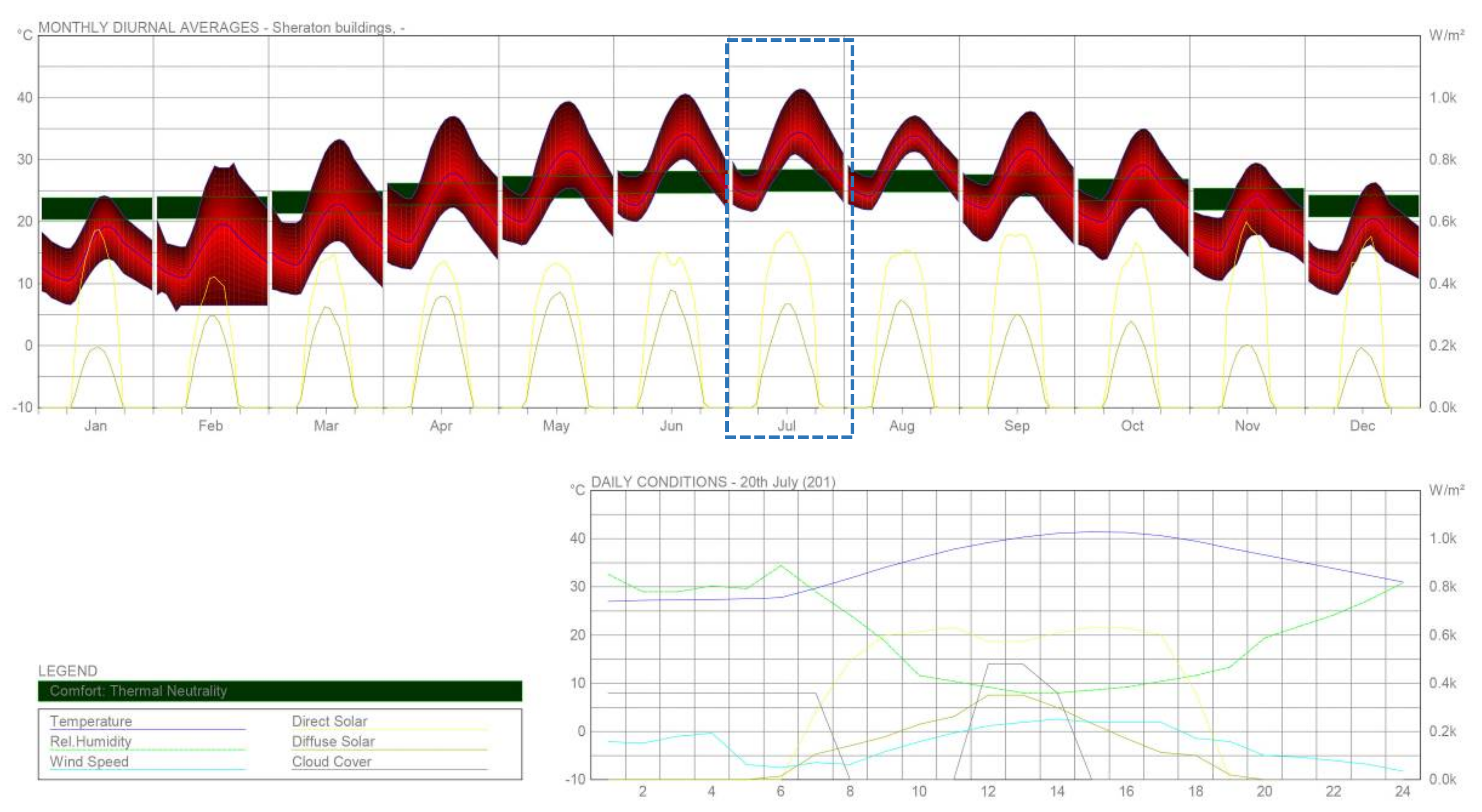 Sustainability 13 09617 g005 Sustainability 13 09617 g005