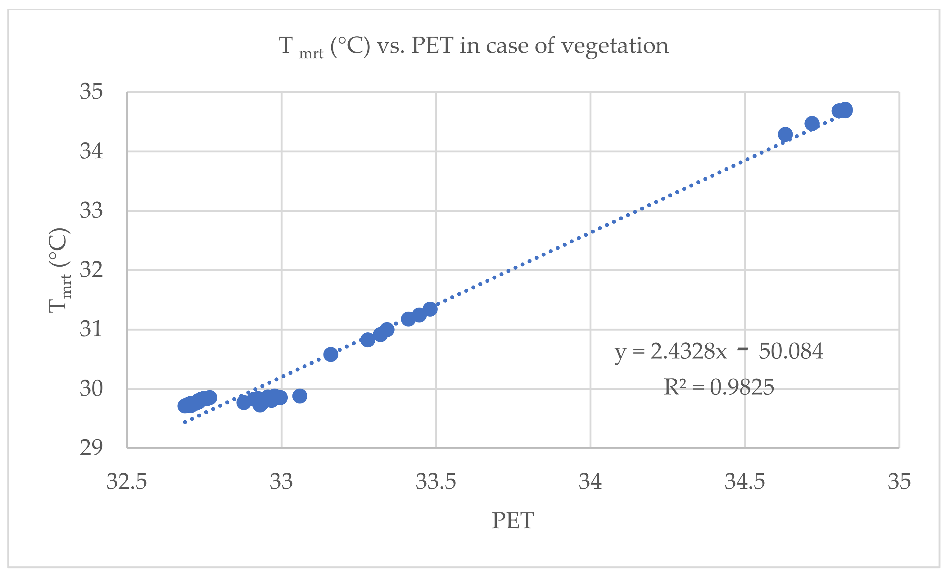 Sustainability 13 09617 g012 Sustainability 13 09617 g012