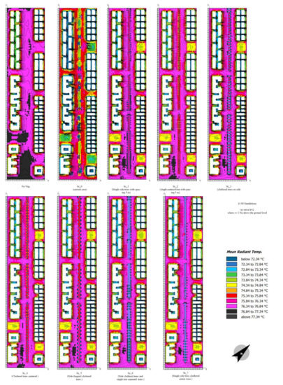 Sustainability 13 09617 g0a1