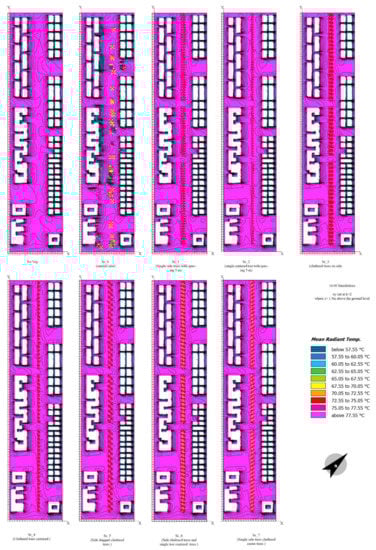 Sustainability 13 09617 g0a2