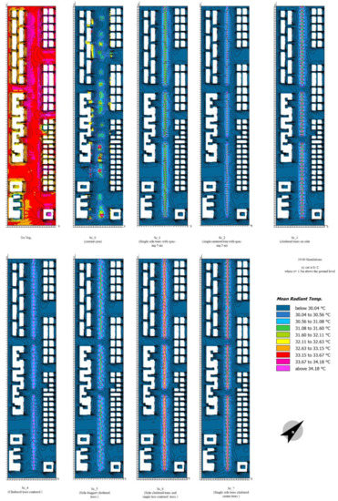 Sustainability 13 09617 g0a3