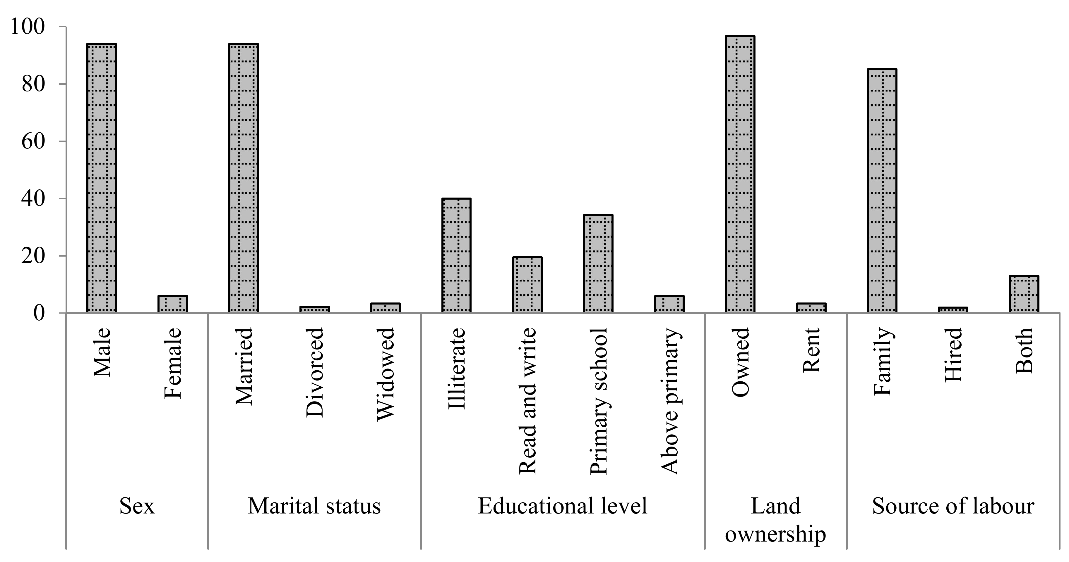 Sustainability 13 09622 g002