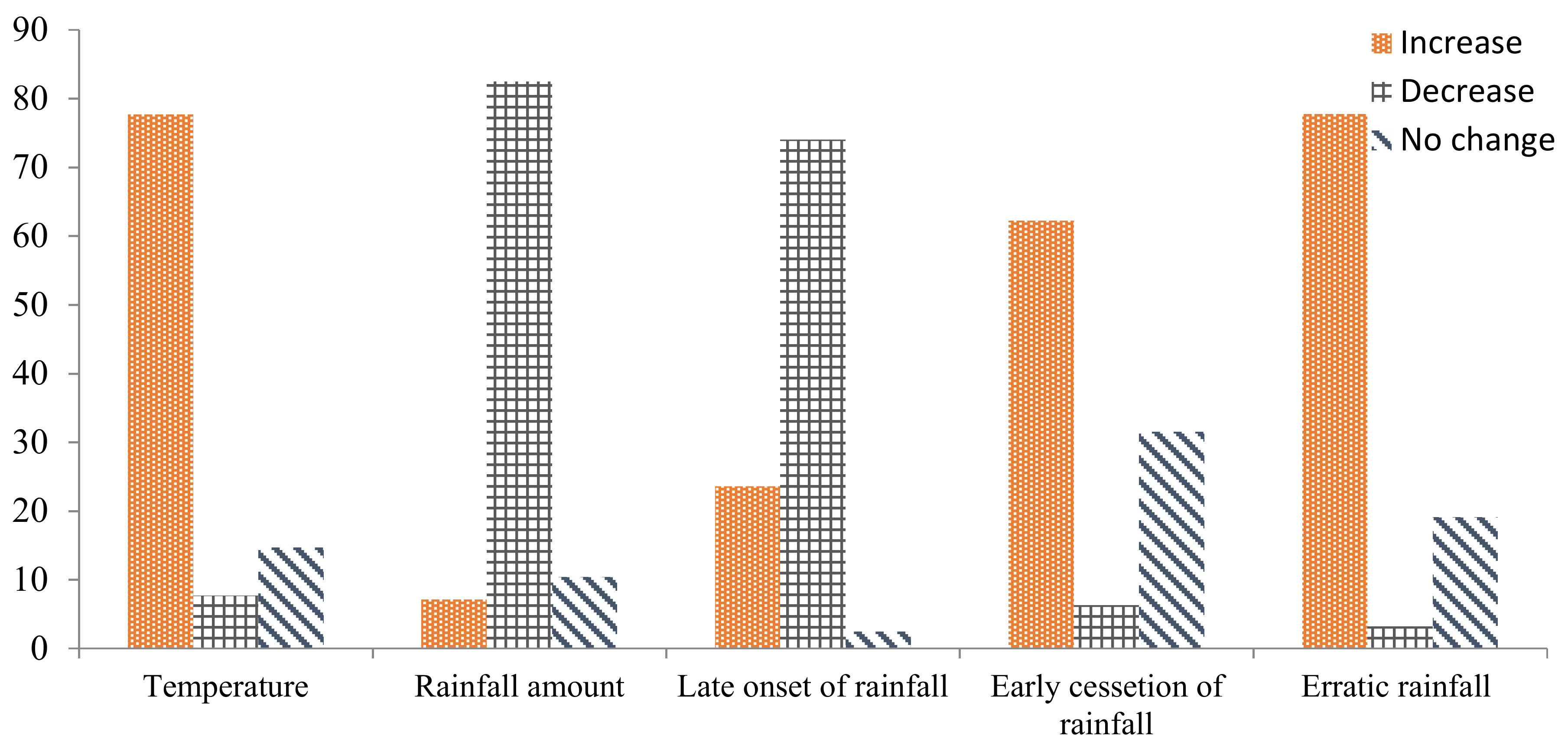 Sustainability 13 09622 g003