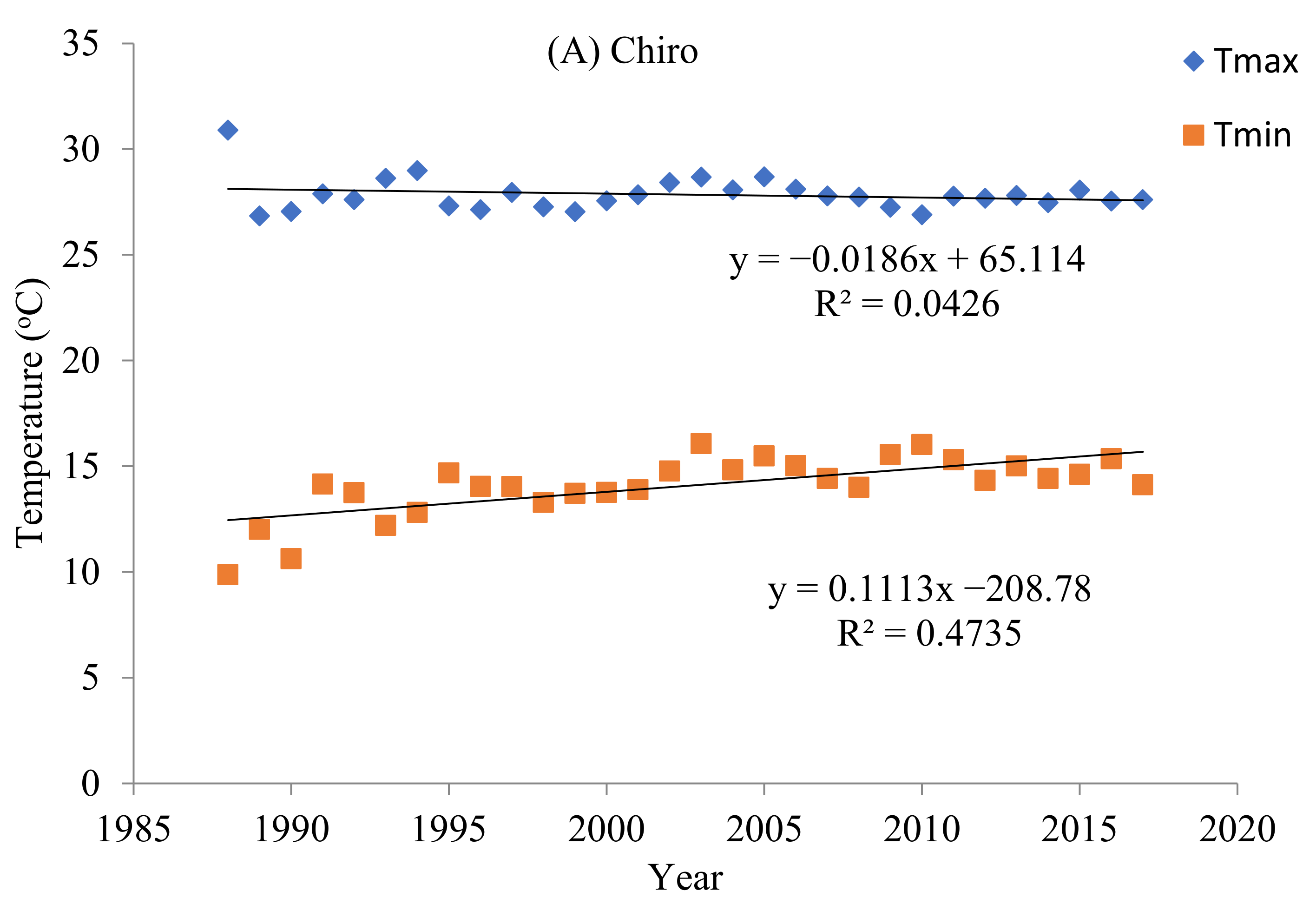 Sustainability 13 09622 g004a