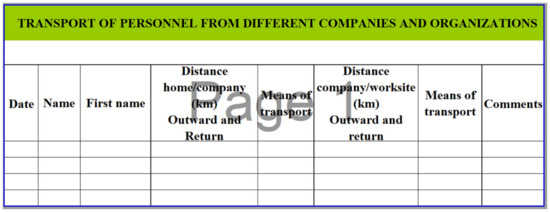 Sustainability 13 09625 g0a1 550
