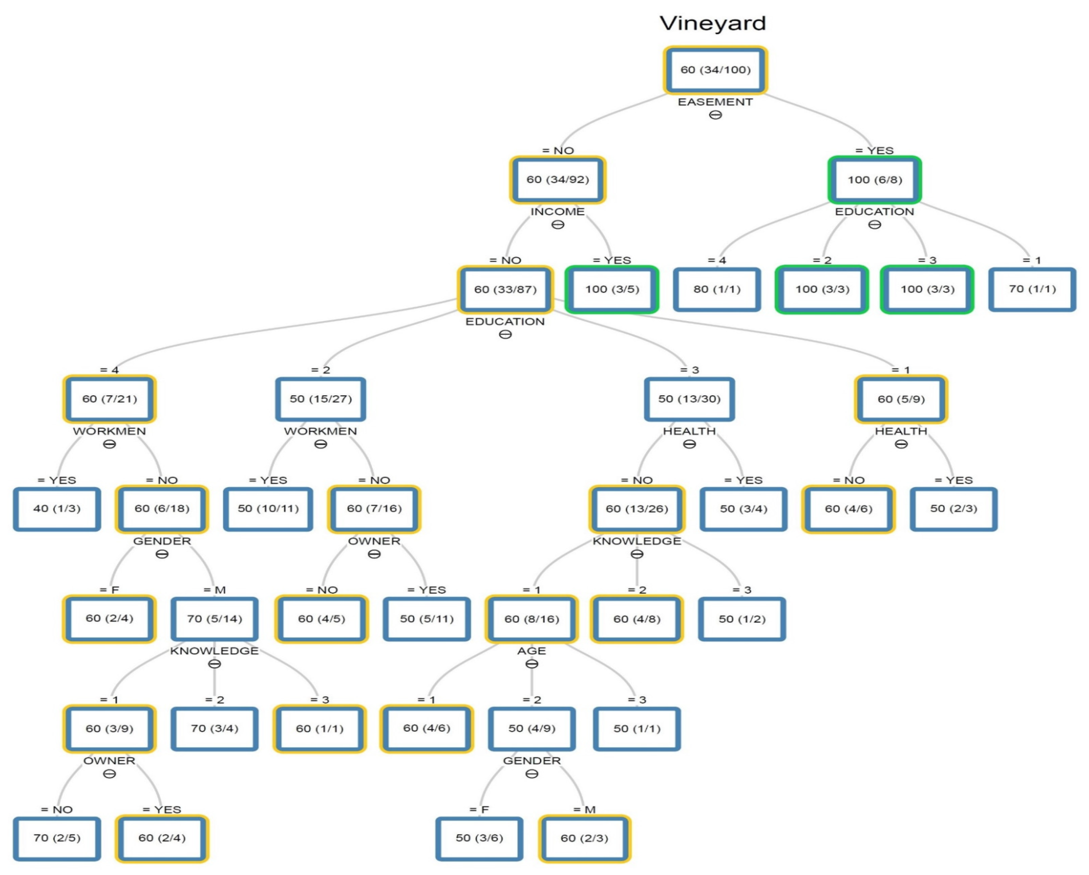 Sustainability 13 09630 g0a6