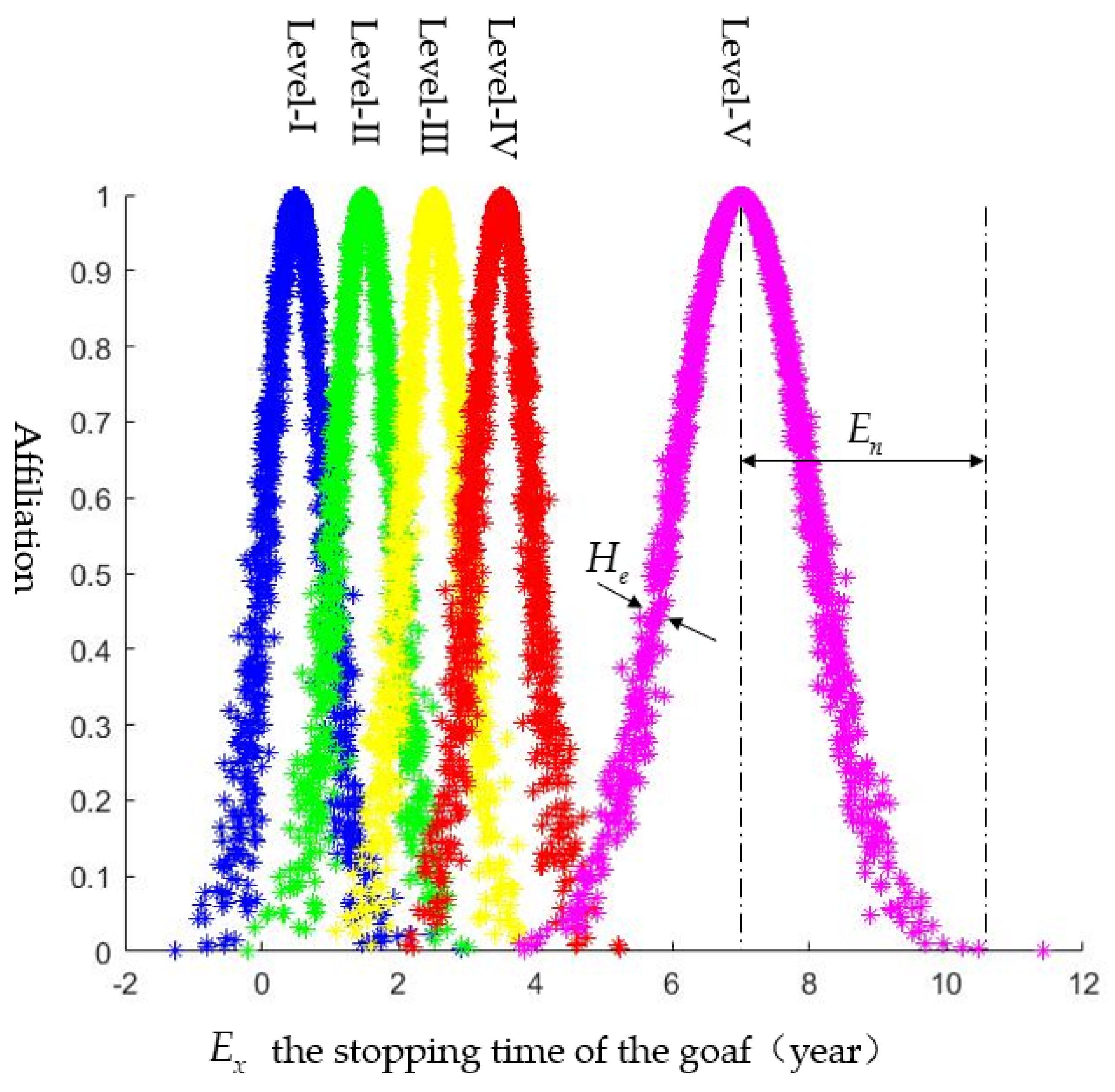 Sustainability 13 09632 g007