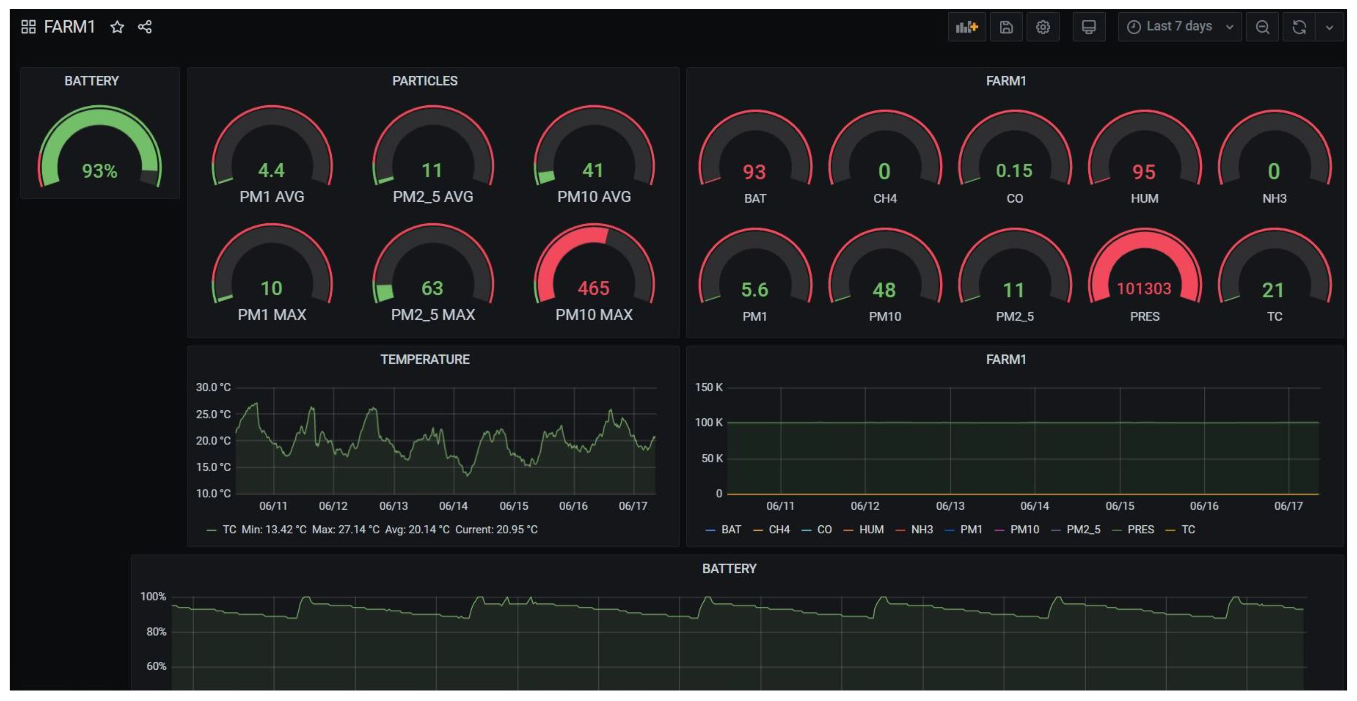 Sustainability 13 09633 g004