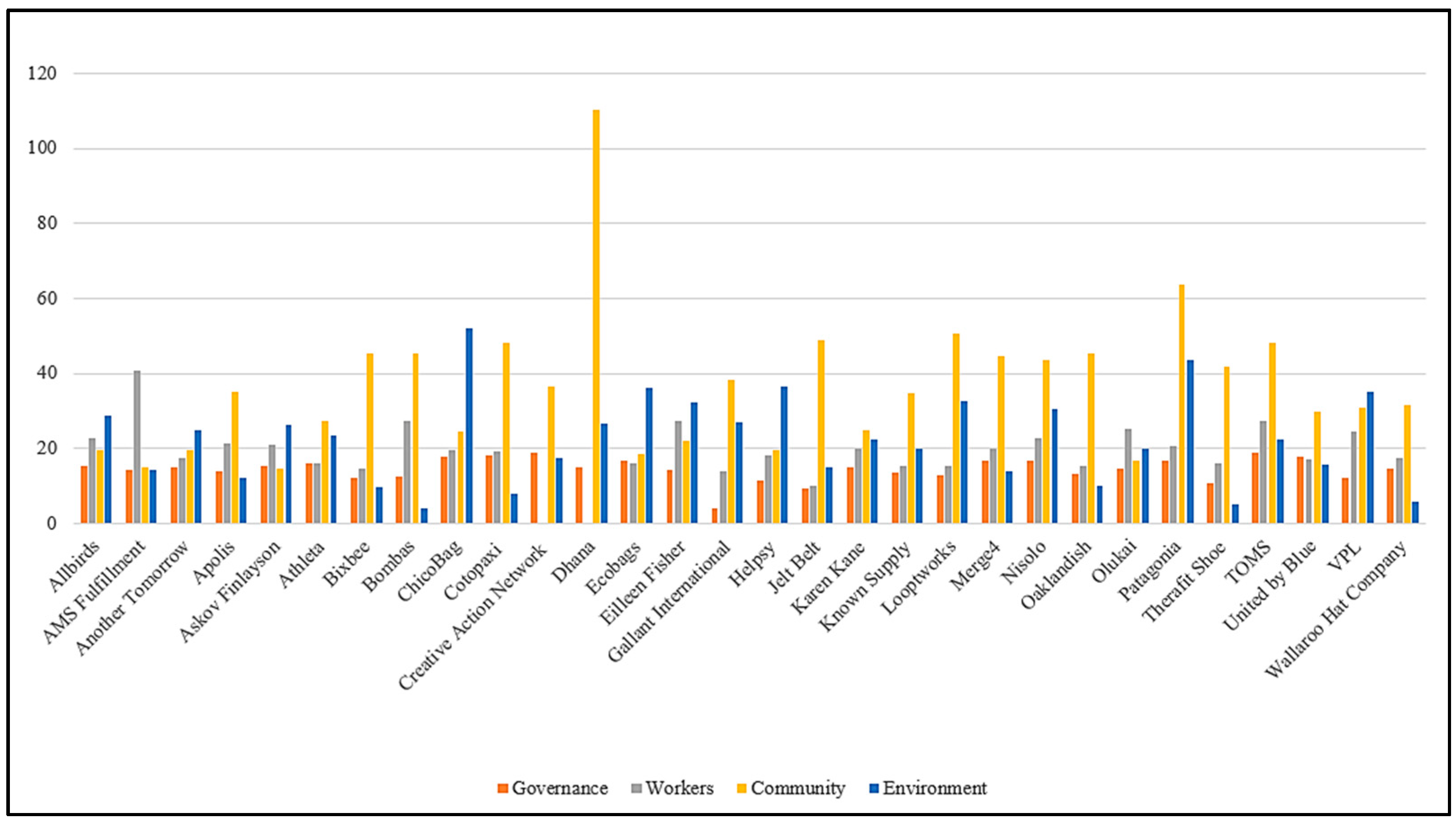 Sustainability 13 09634 g001