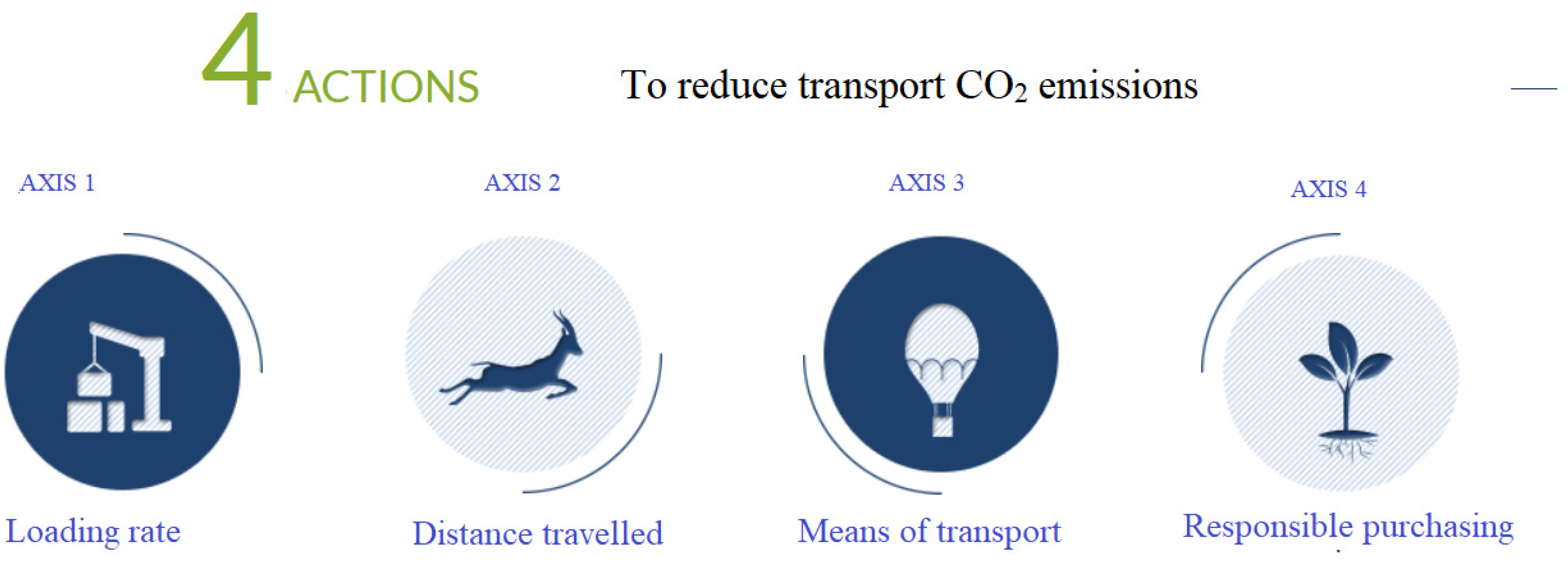 Sustainability 13 09641 g001