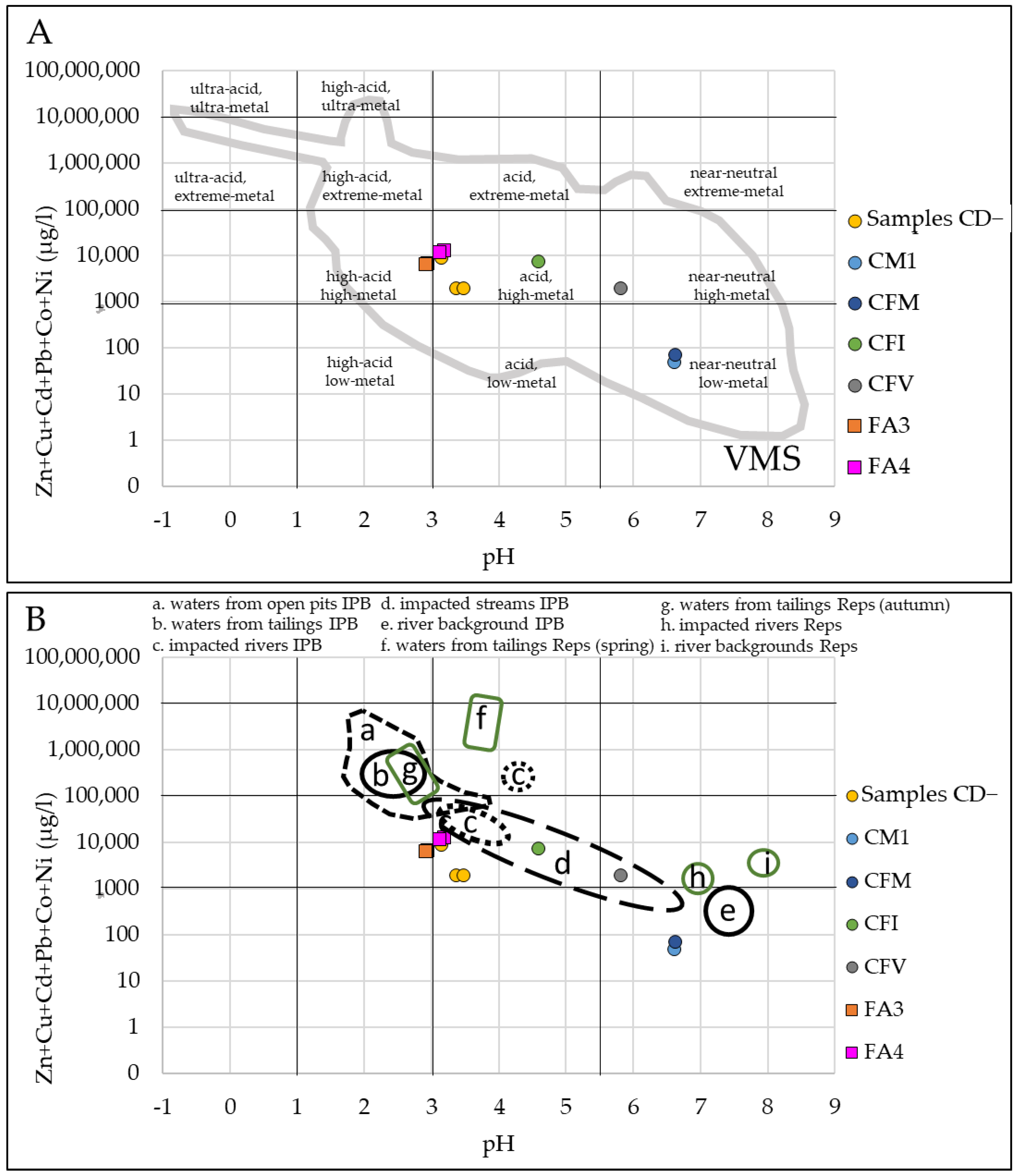 Sustainability 13 09643 g006