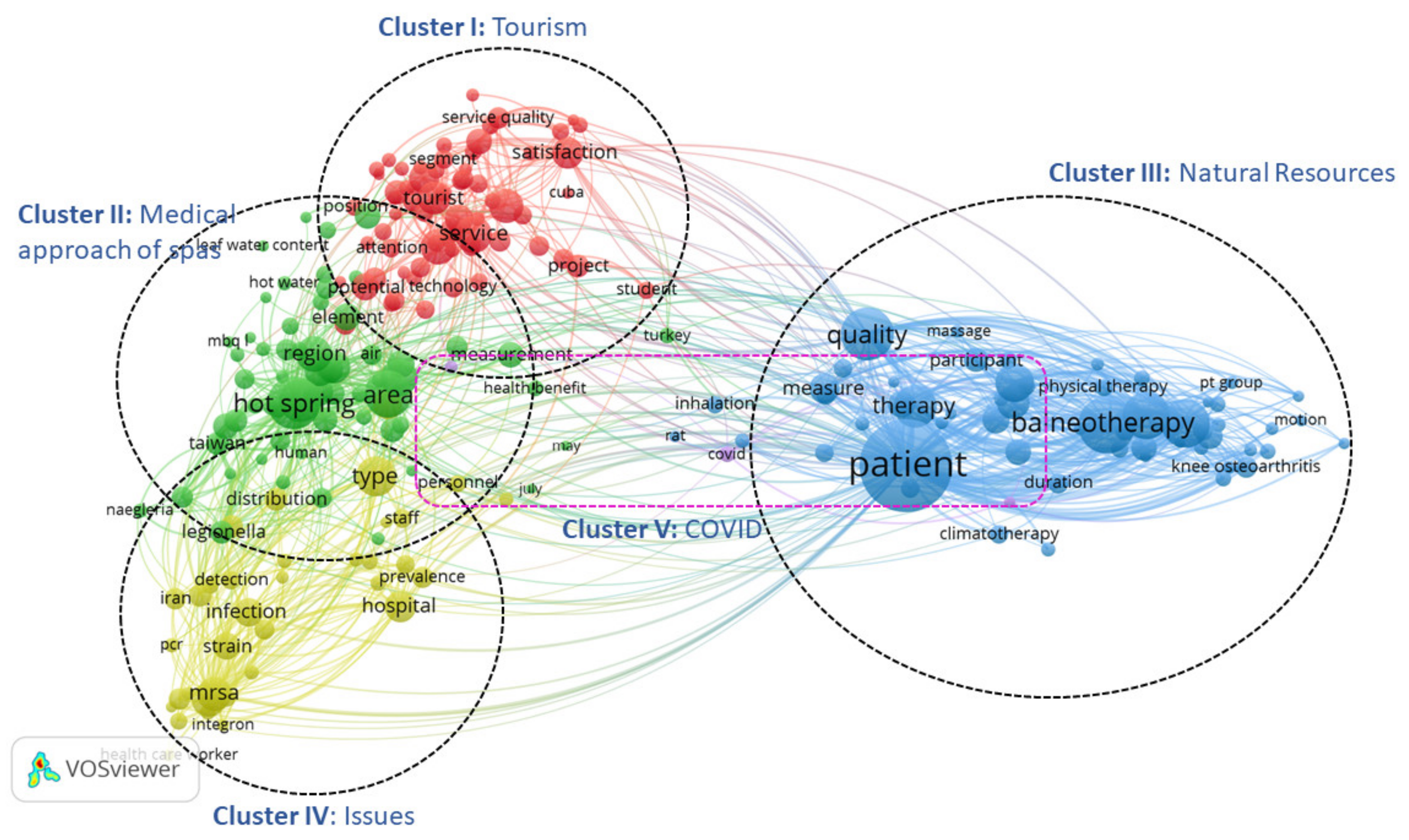 Sustainability 13 09646 g002