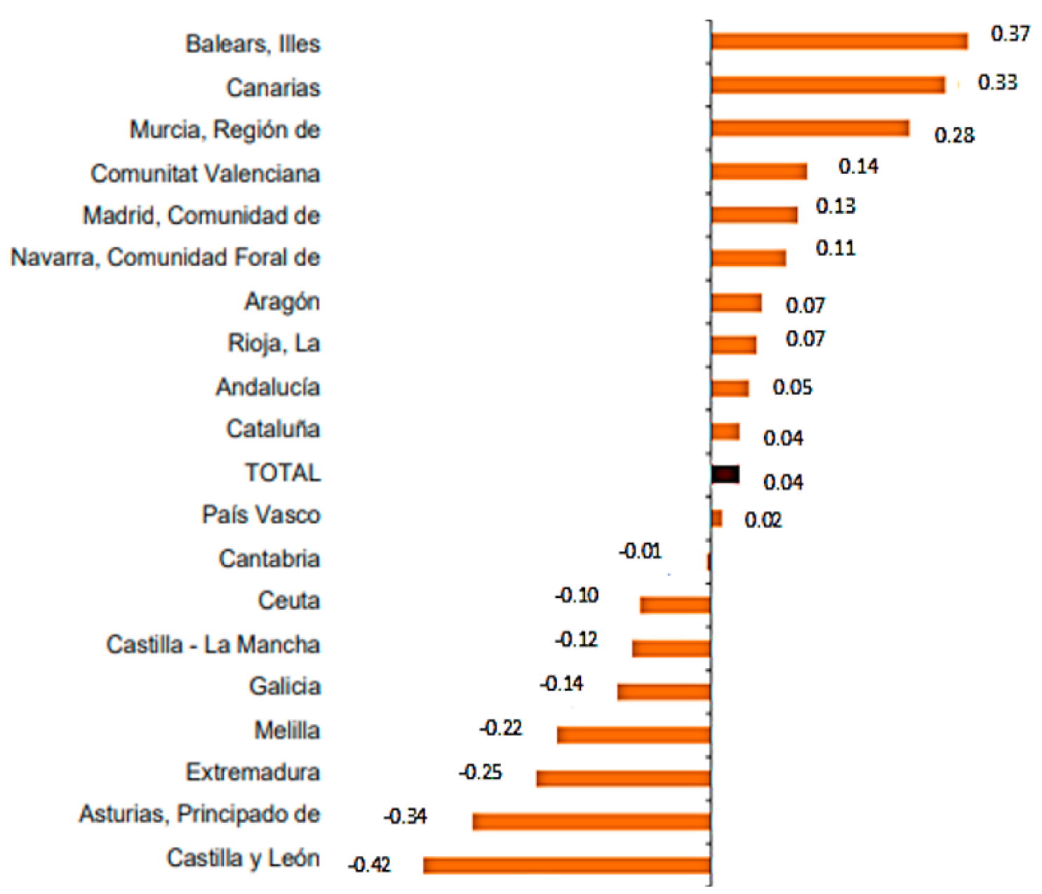 Sustainability 13 09653 g001