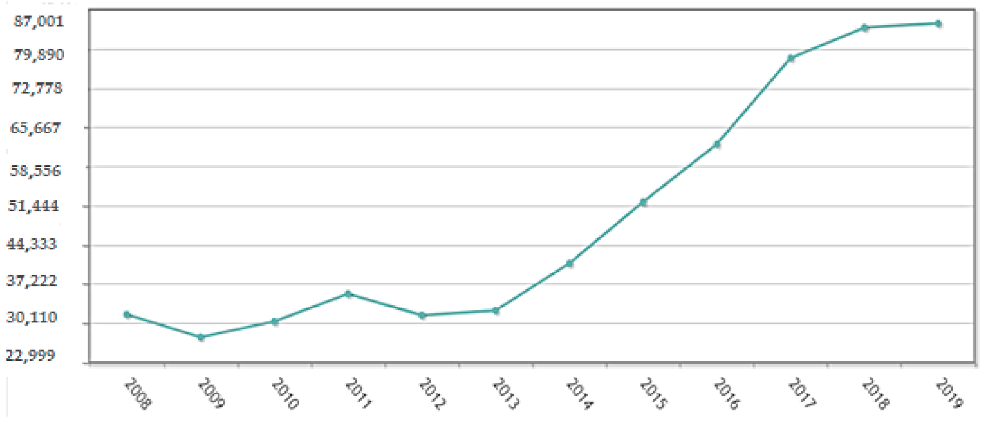 Sustainability 13 09653 g003