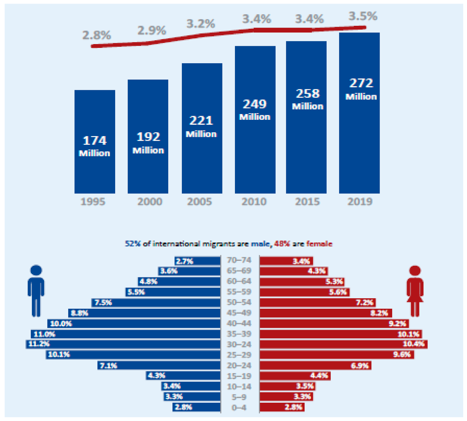 Sustainability 13 09653 g004