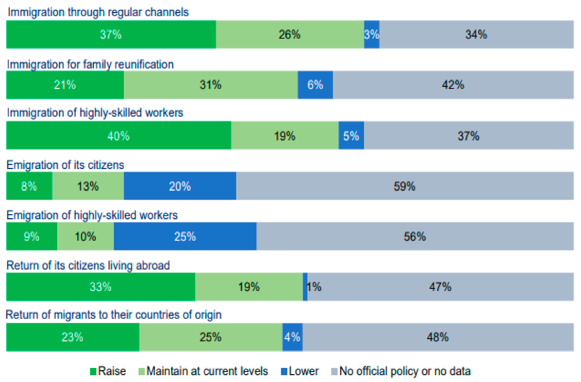 Sustainability 13 09653 g006