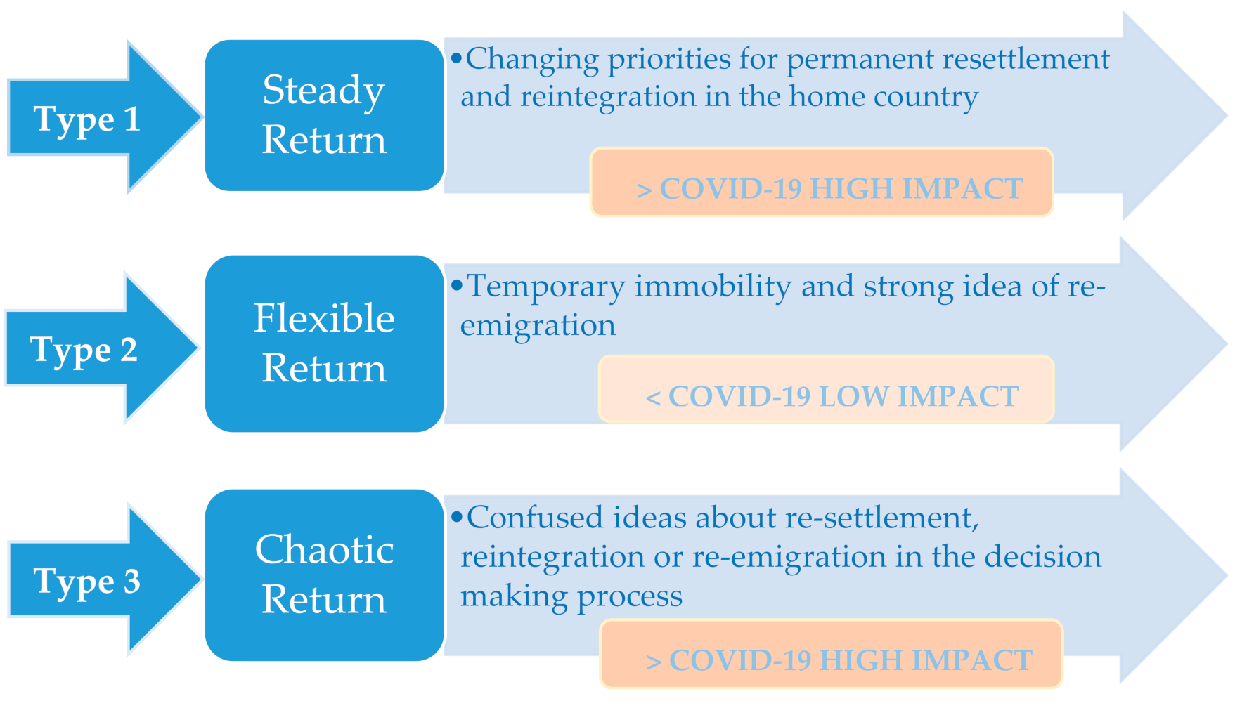 Sustainability 13 09653 g007