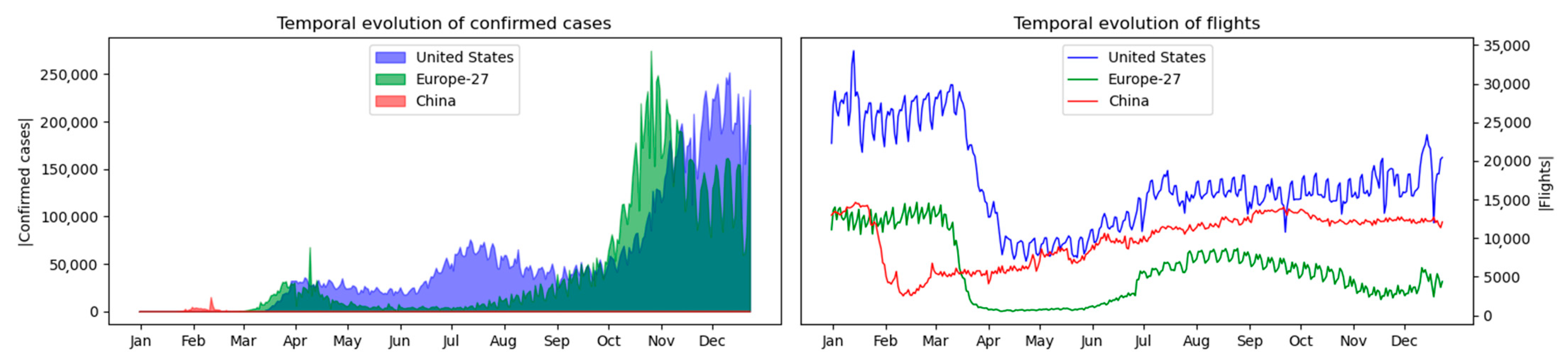 Sustainability 13 09656 g002