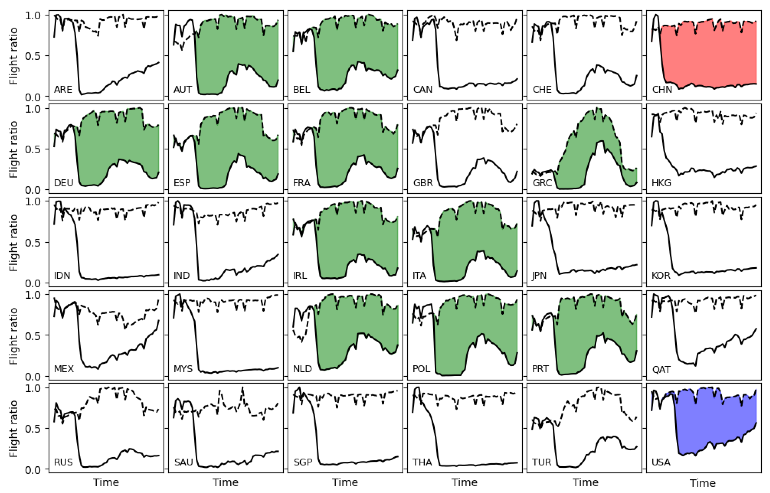 Sustainability 13 09656 g003