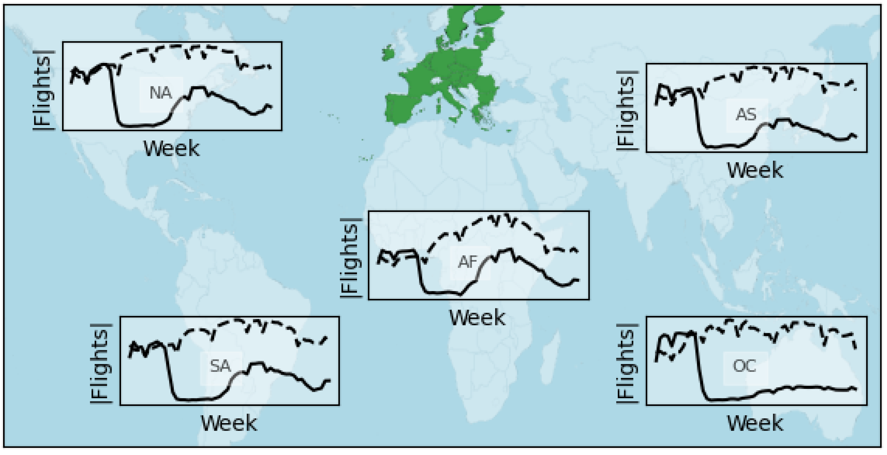 Sustainability 13 09656 g005