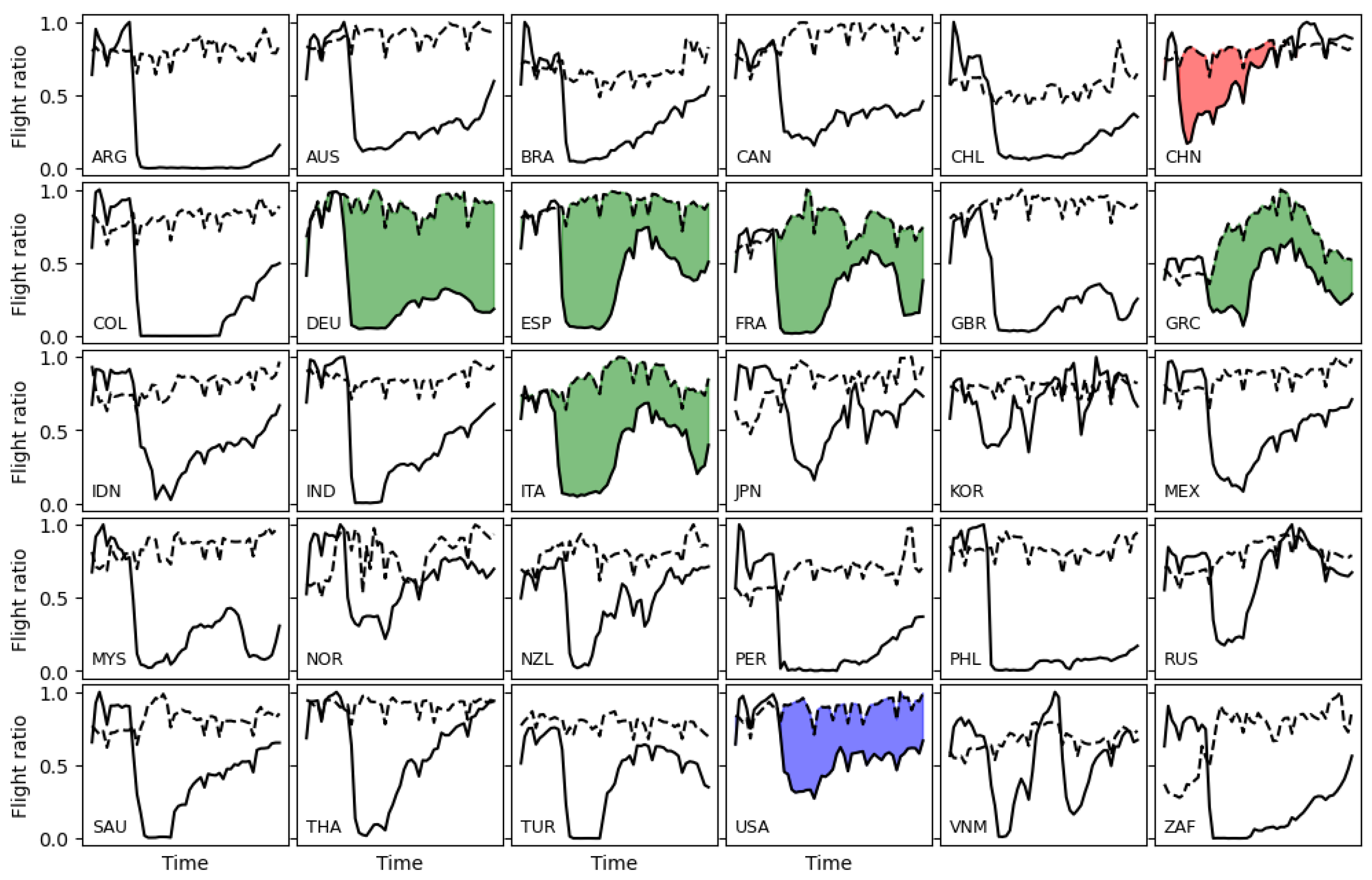 Sustainability 13 09656 g008