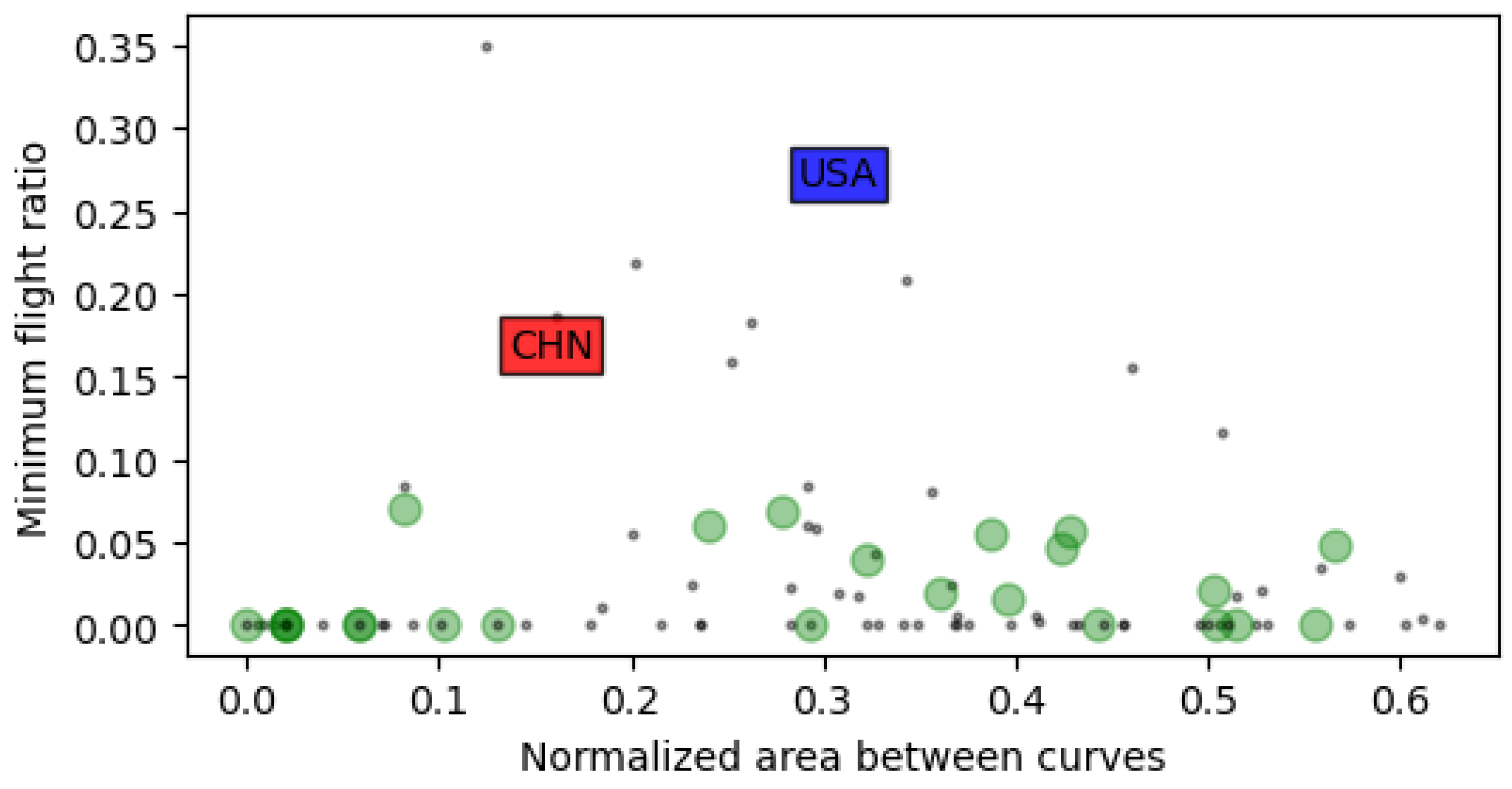 Sustainability 13 09656 g009