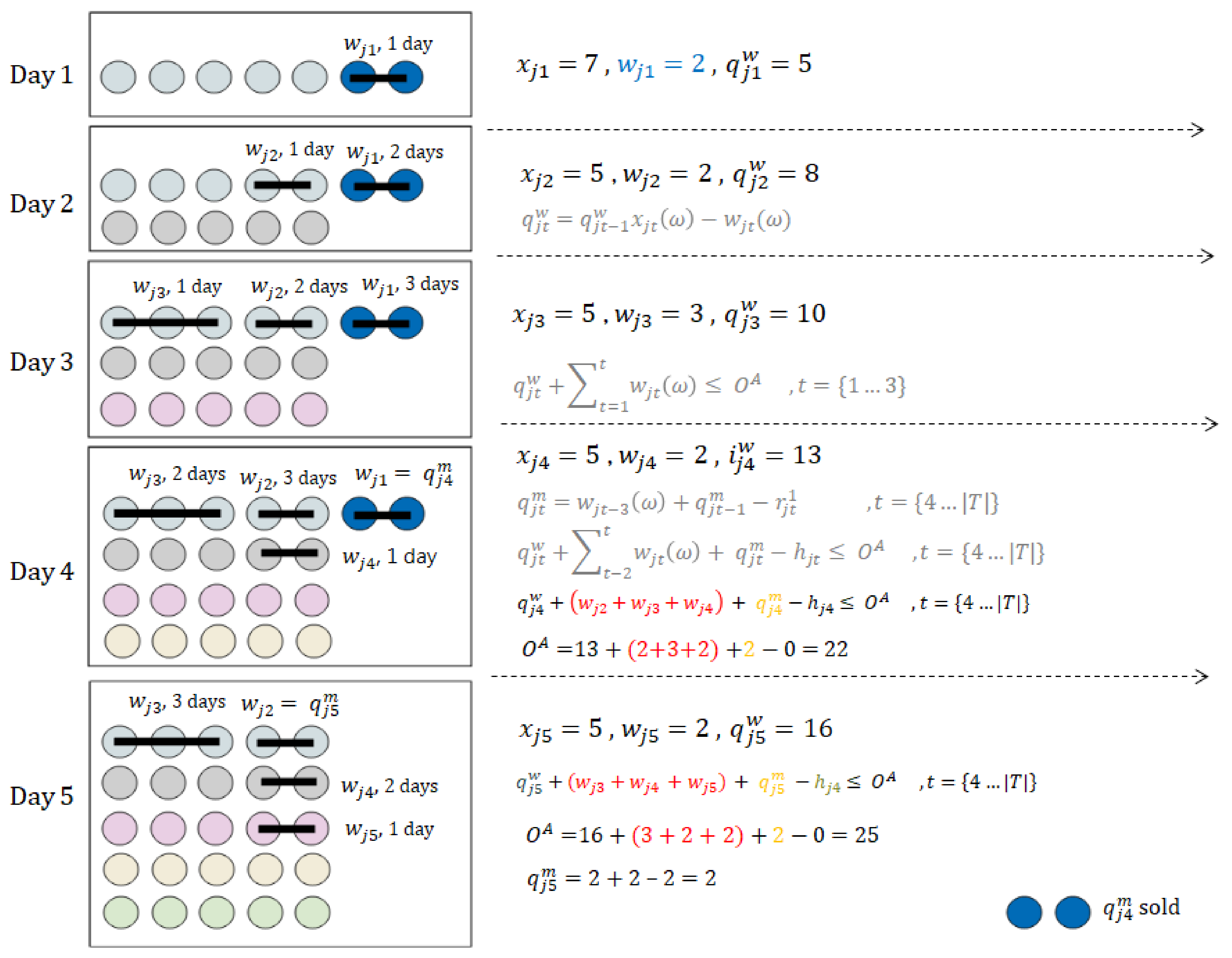 Sustainability 13 09660 g006 Sustainability 13 09660 g006