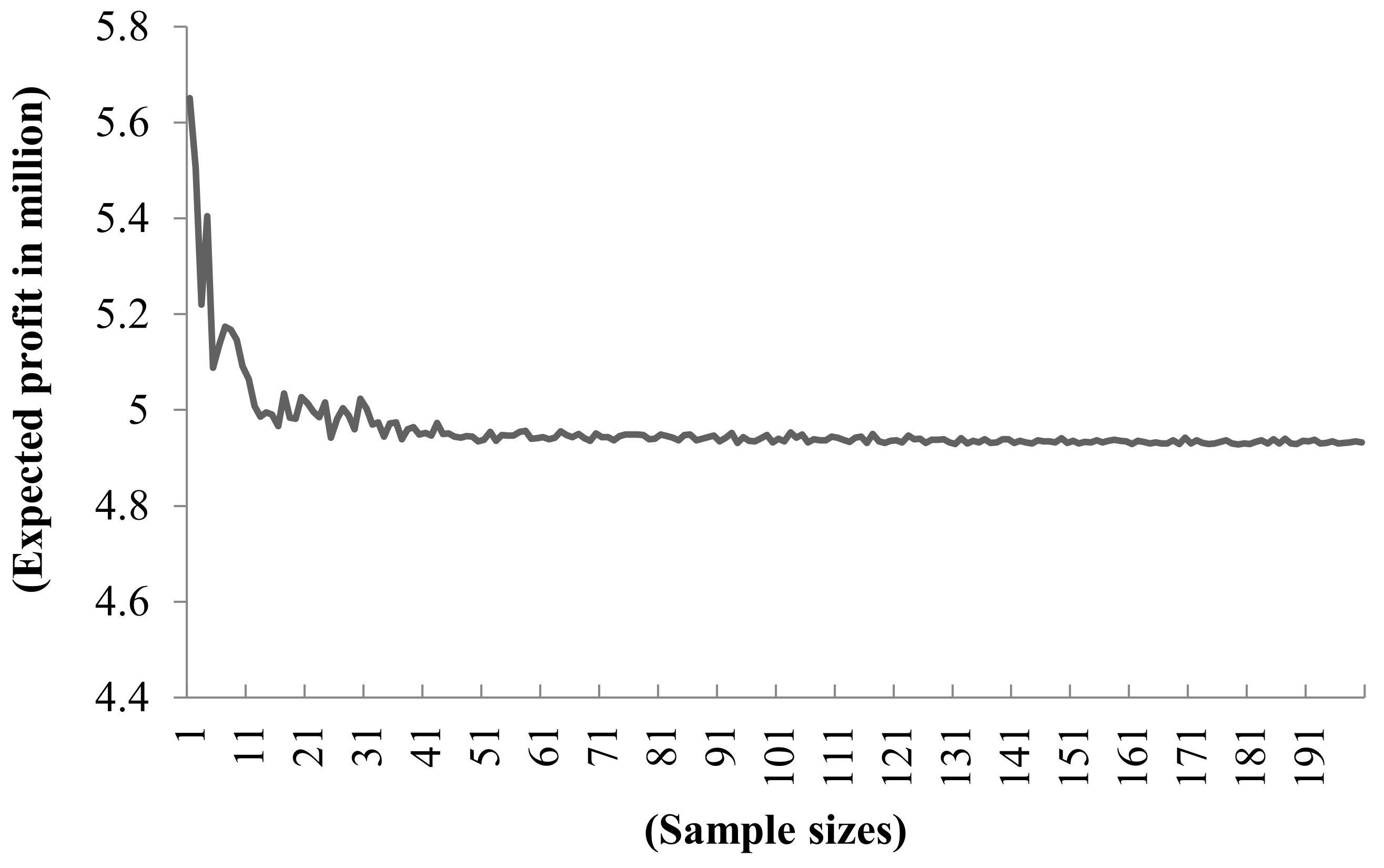 Sustainability 13 09660 g007 Sustainability 13 09660 g007
