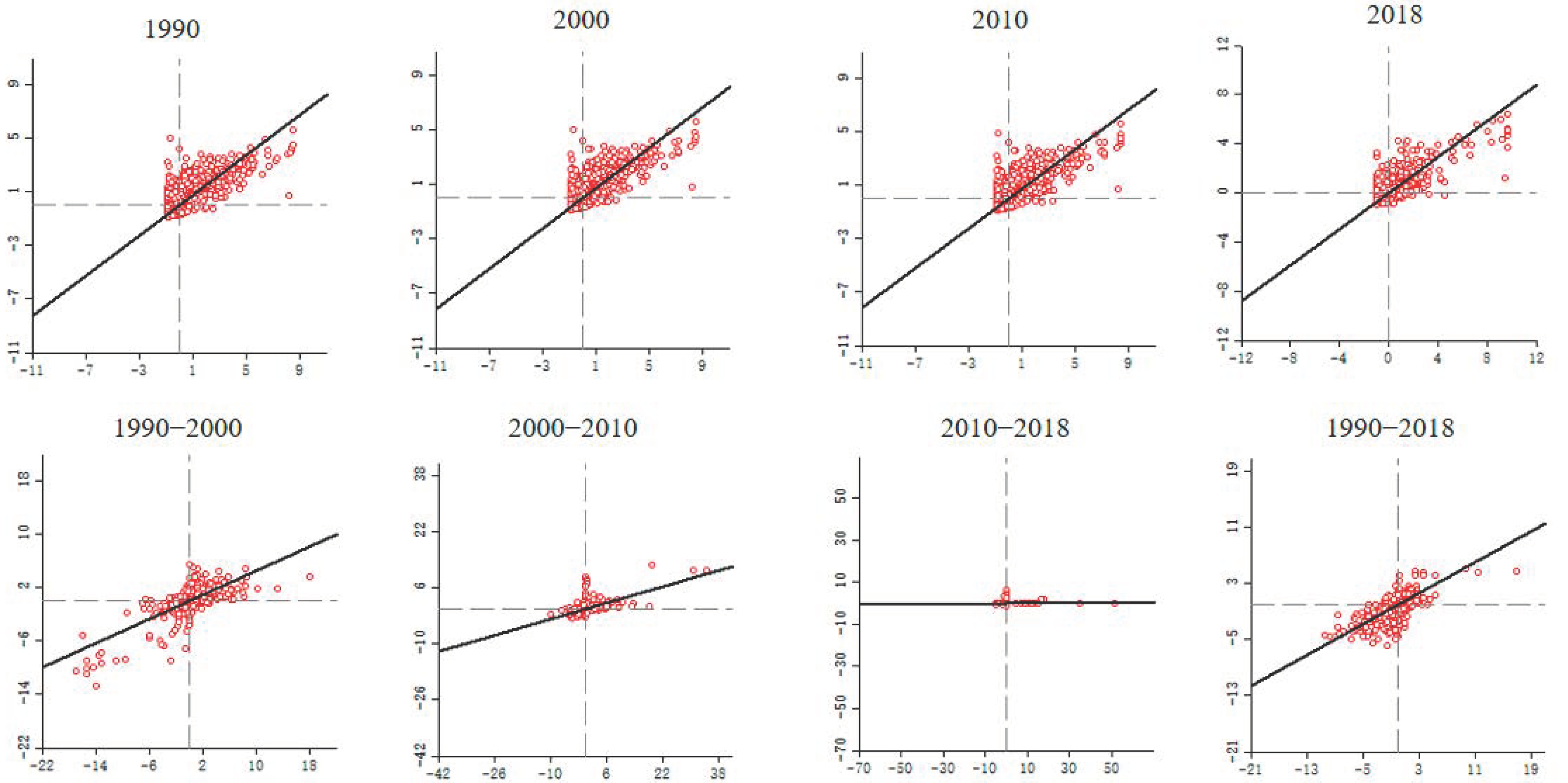 Sustainability 13 09679 g007