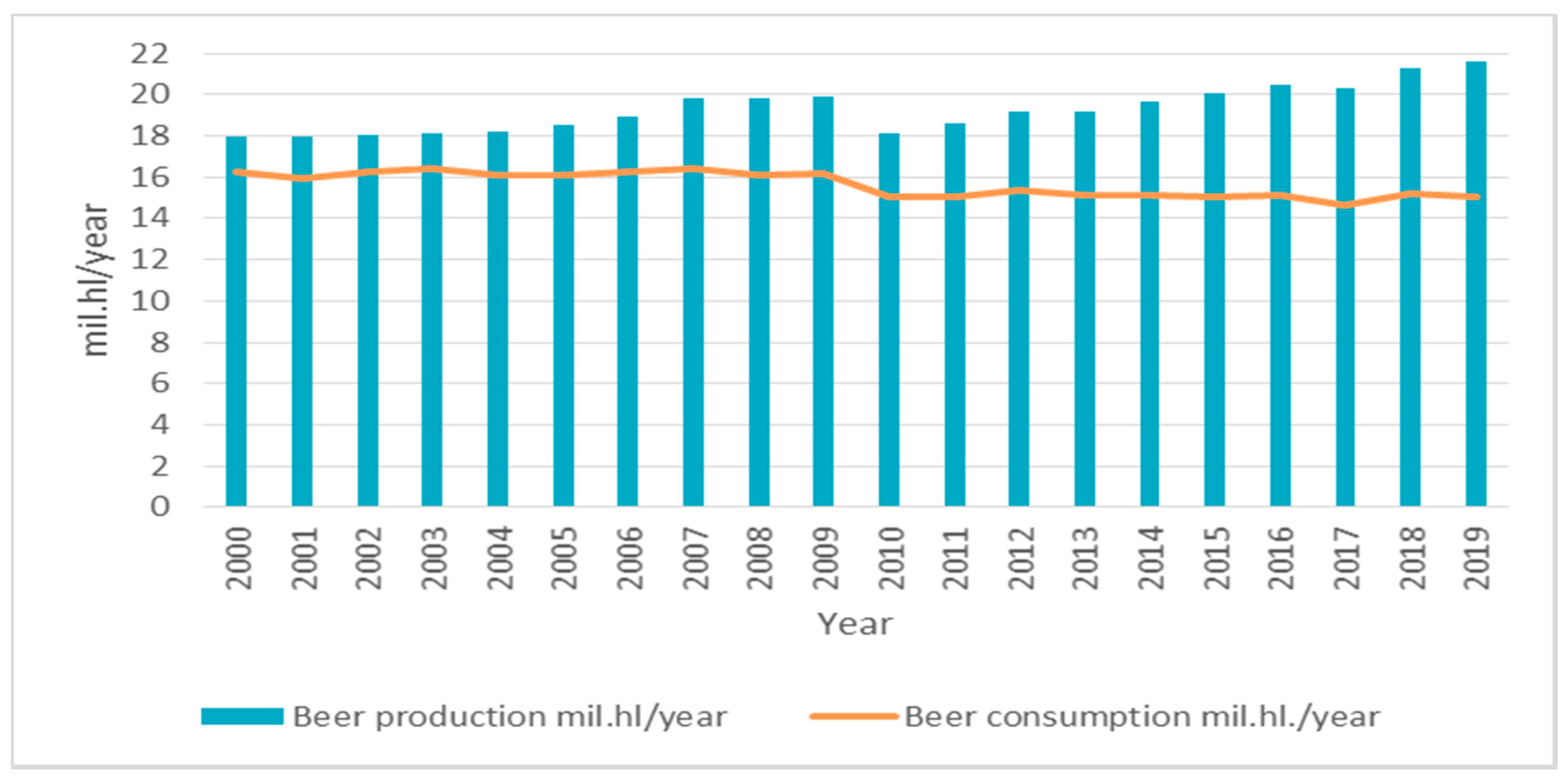 Sustainability 13 09680 g002