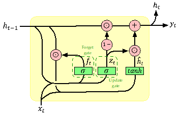 Sustainability 13 09681 g003