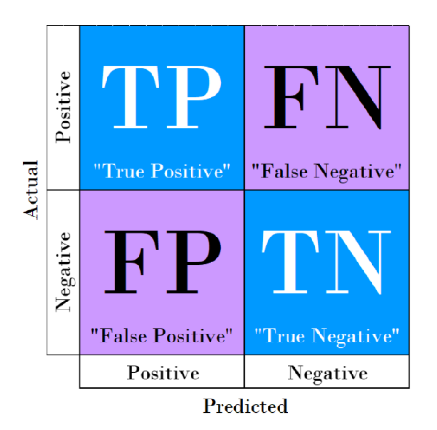 Sustainability 13 09681 g007