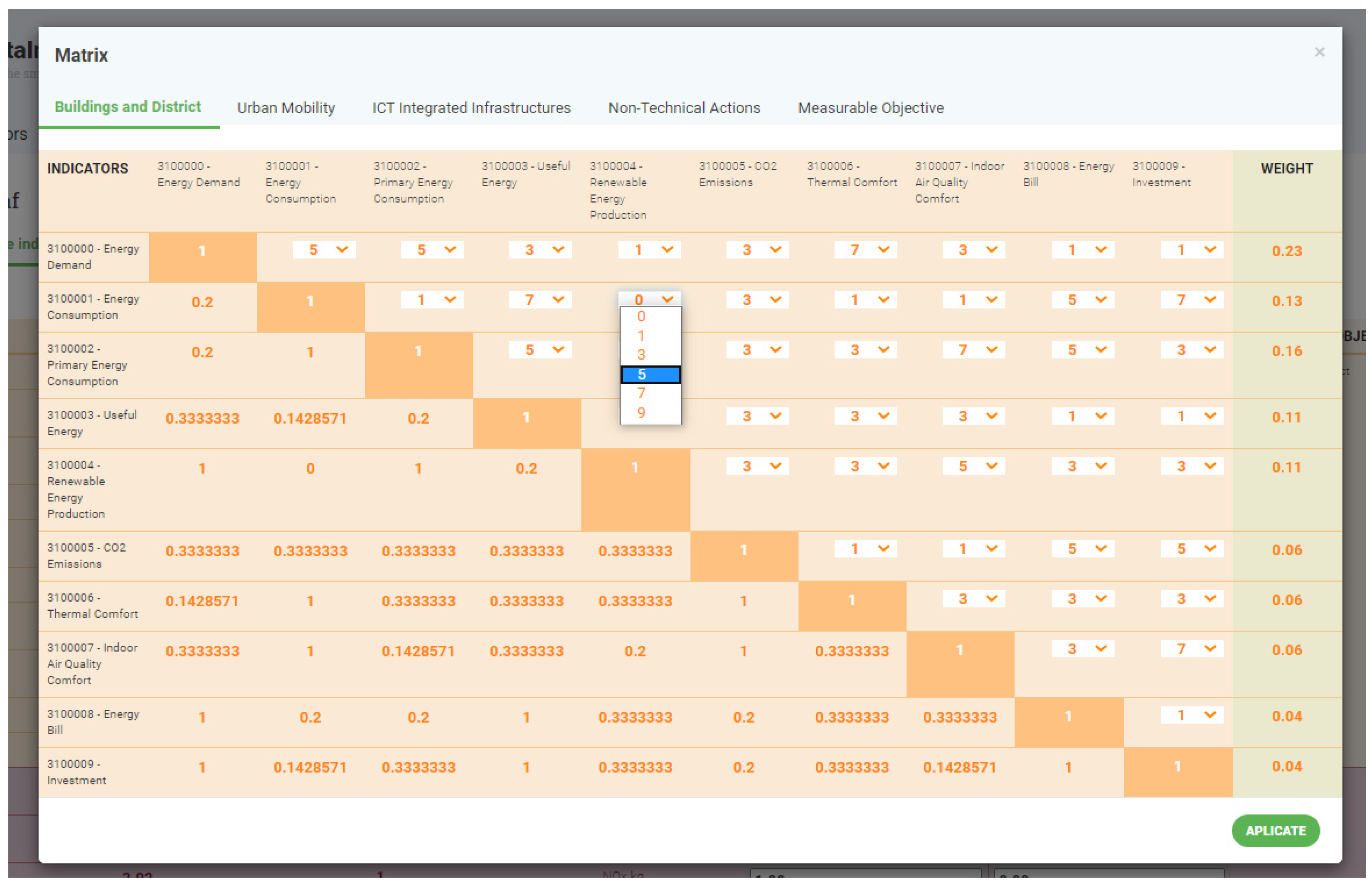 Sustainability 13 09683 g005