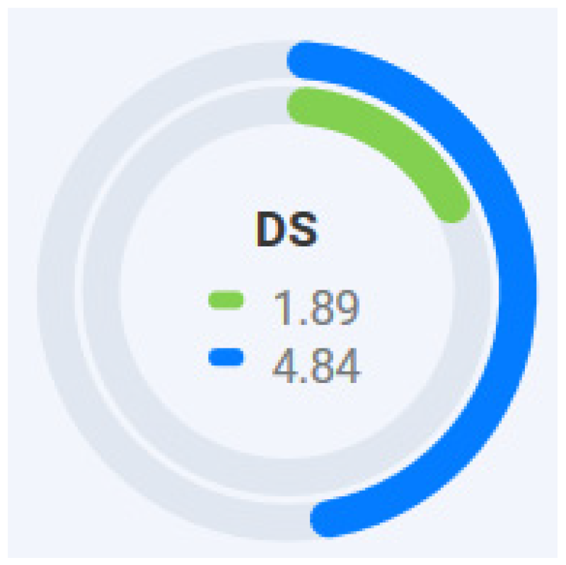 Sustainability 13 09683 g006